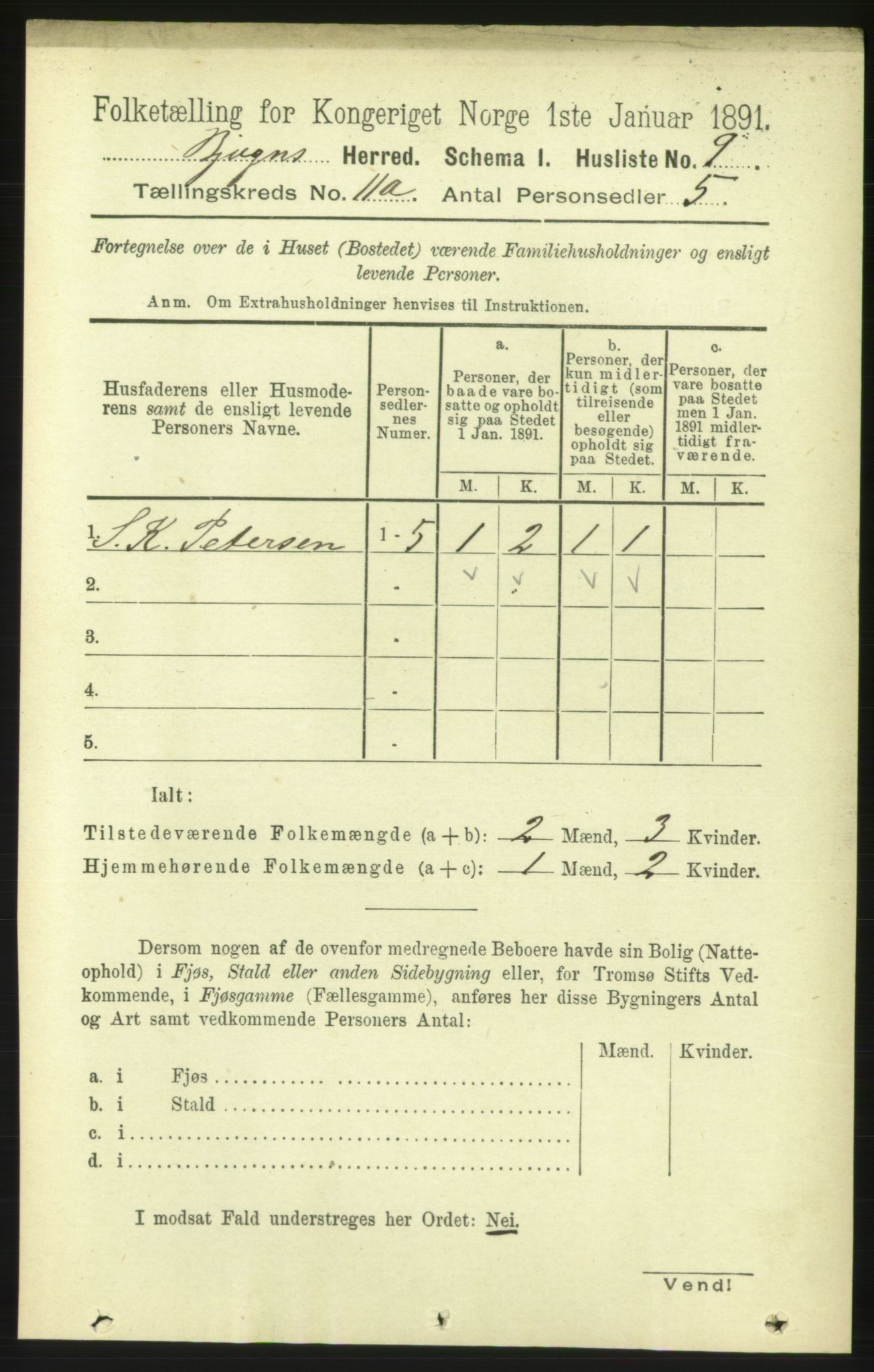 RA, 1891 census for 1627 Bjugn, 1891, p. 3064