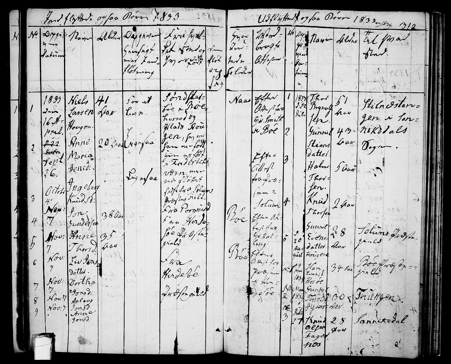 Drangedal kirkebøker, SAKO/A-258/F/Fa/L0006: Parish register (official) no. 6, 1831-1837, p. 312