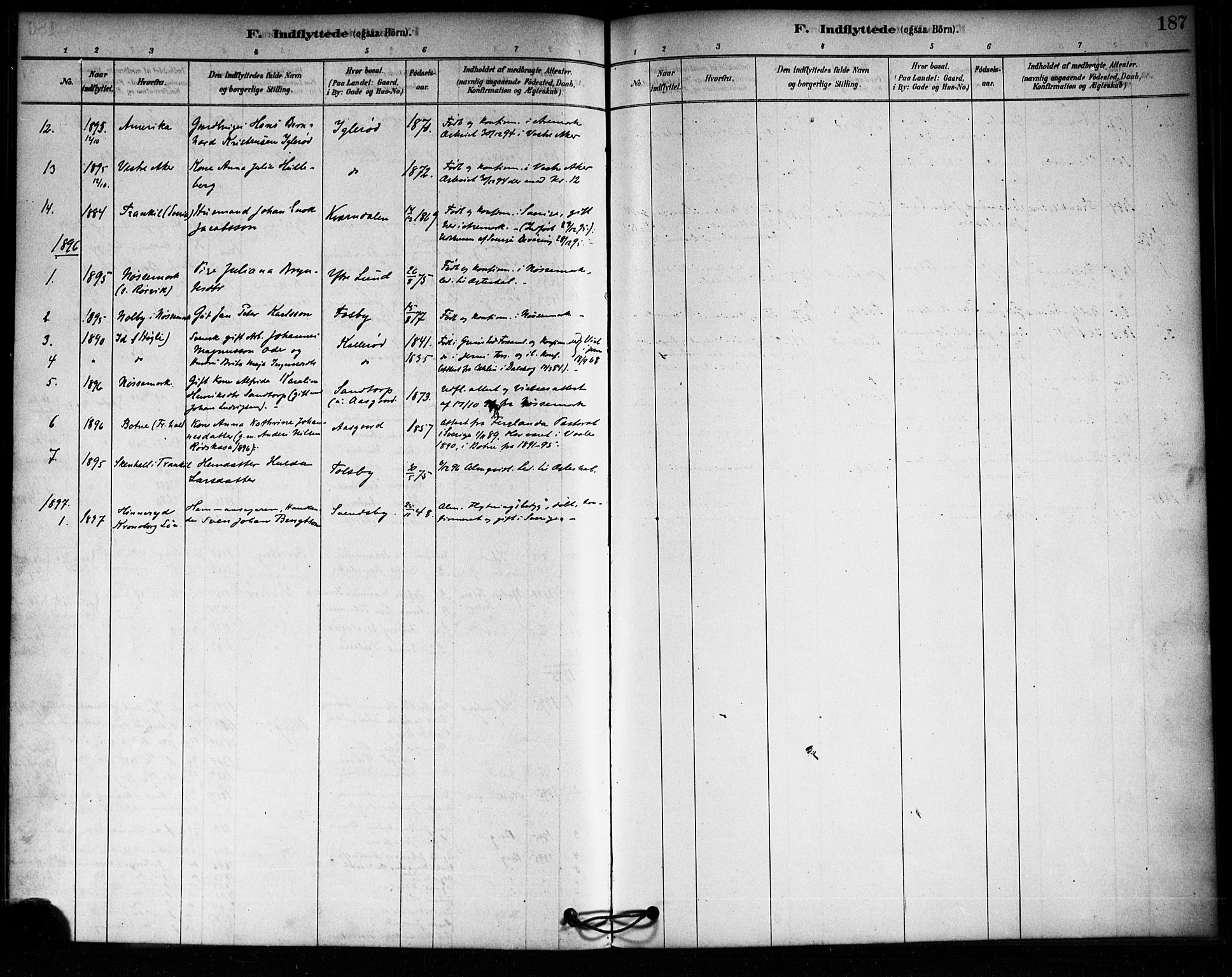 Aremark prestekontor Kirkebøker, AV/SAO-A-10899/F/Fa/L0005: Parish register (official) no. I 5, 1878-1897, p. 187