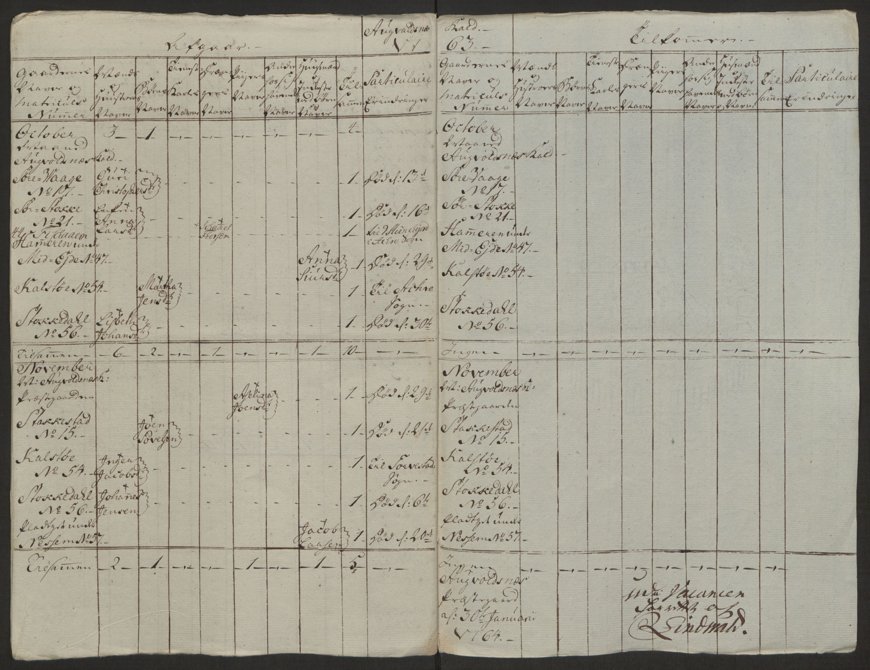 Rentekammeret inntil 1814, Realistisk ordnet avdeling, AV/RA-EA-4070/Ol/L0016b: [Gg 10]: Ekstraskatten, 23.09.1762. Ryfylke, 1764-1768, p. 191