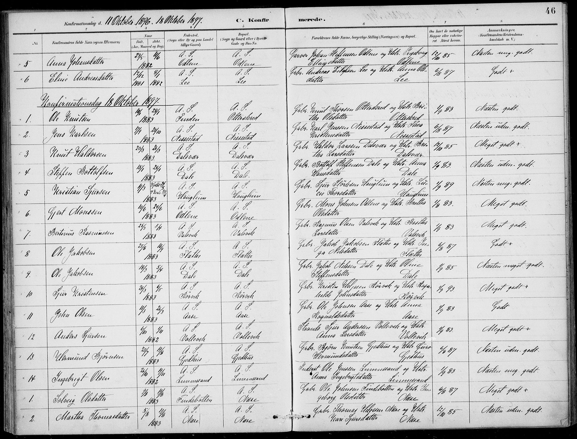 Vik sokneprestembete, SAB/A-81501: Parish register (official) no. C  2, 1891-1910, p. 46