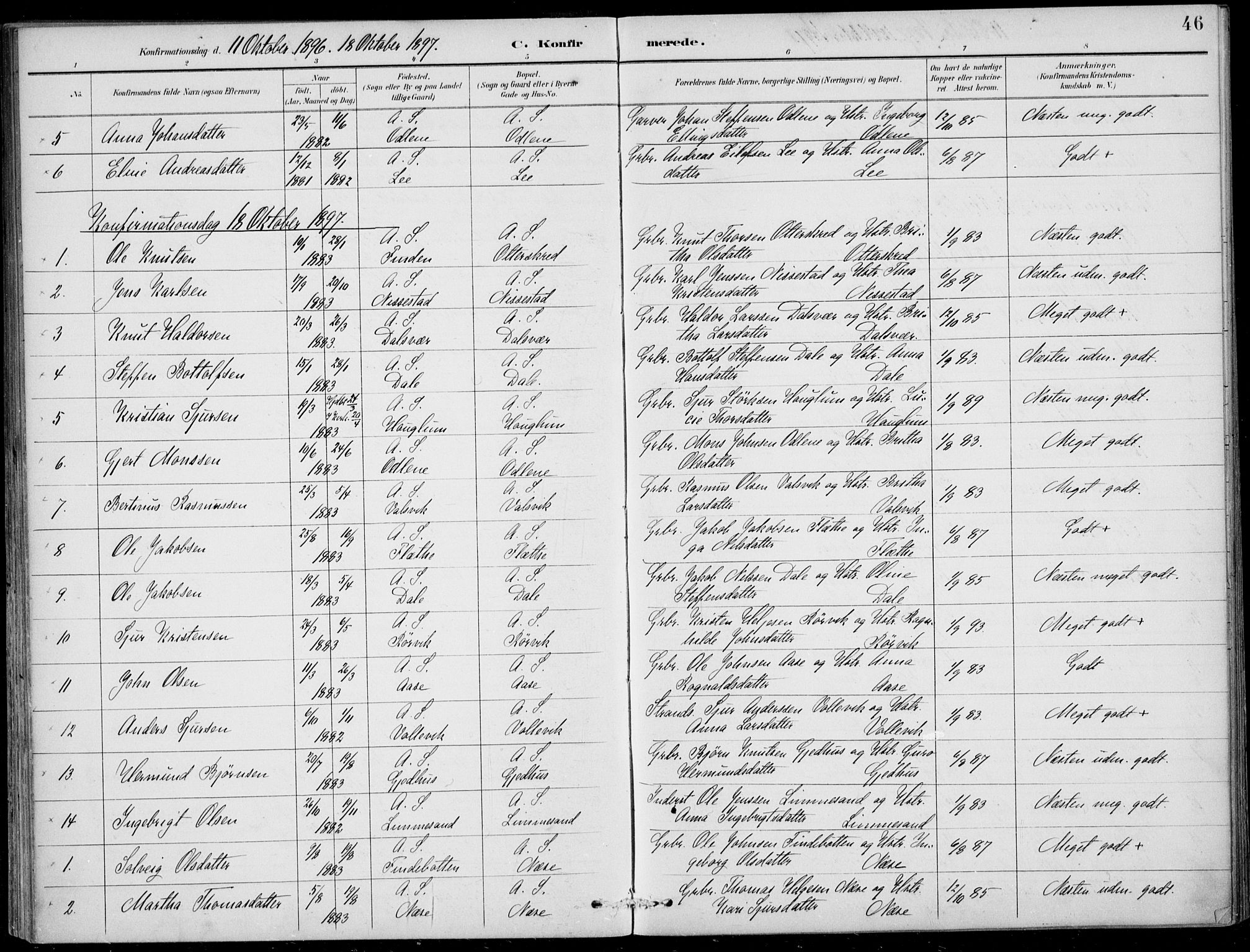 Vik sokneprestembete, AV/SAB-A-81501/H/Haa/Haac/L0002: Parish register (official) no. C  2, 1891-1910, p. 46