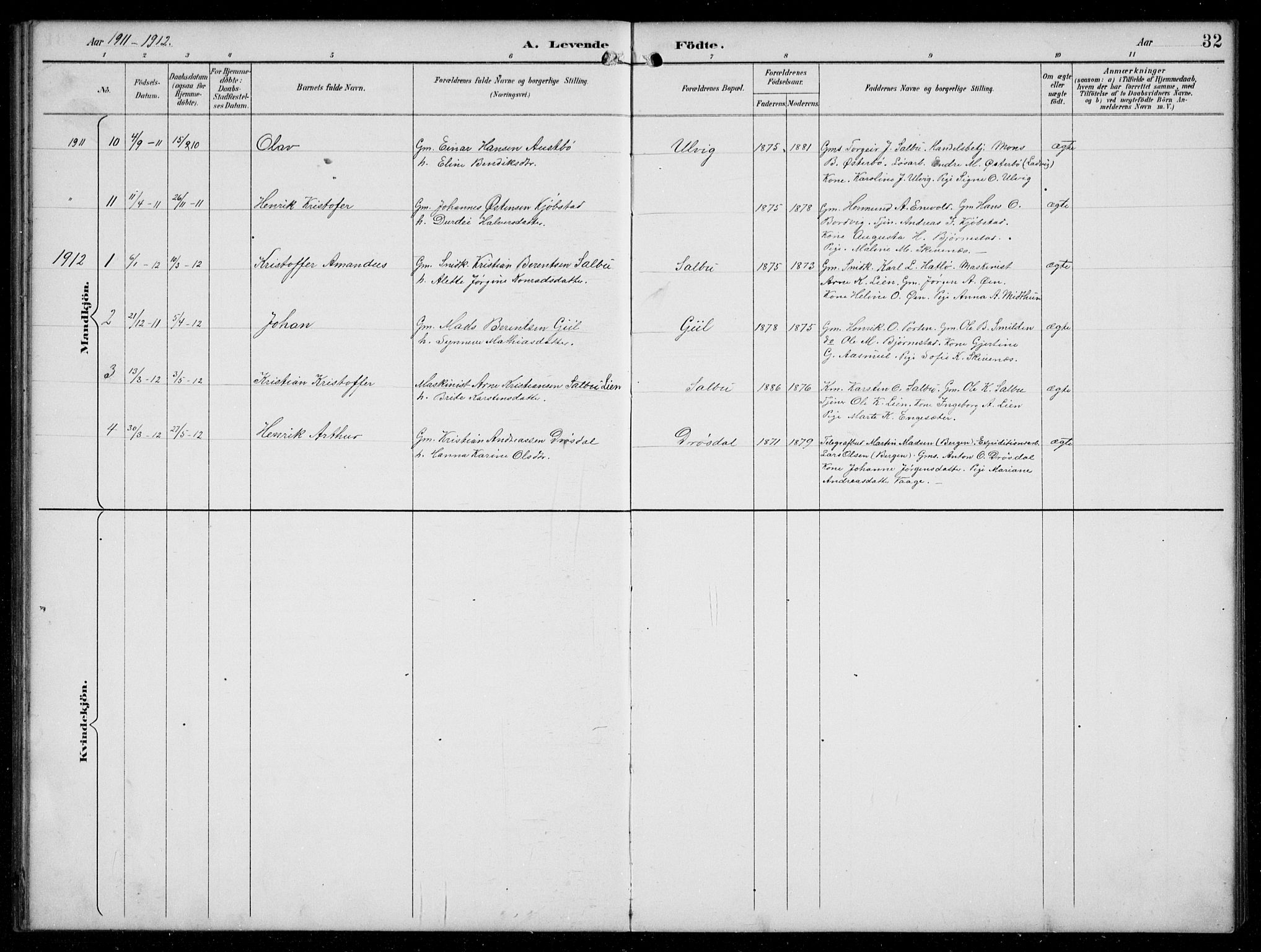 Hyllestad sokneprestembete, SAB/A-80401: Parish register (copy) no. C 3, 1894-1913, p. 32