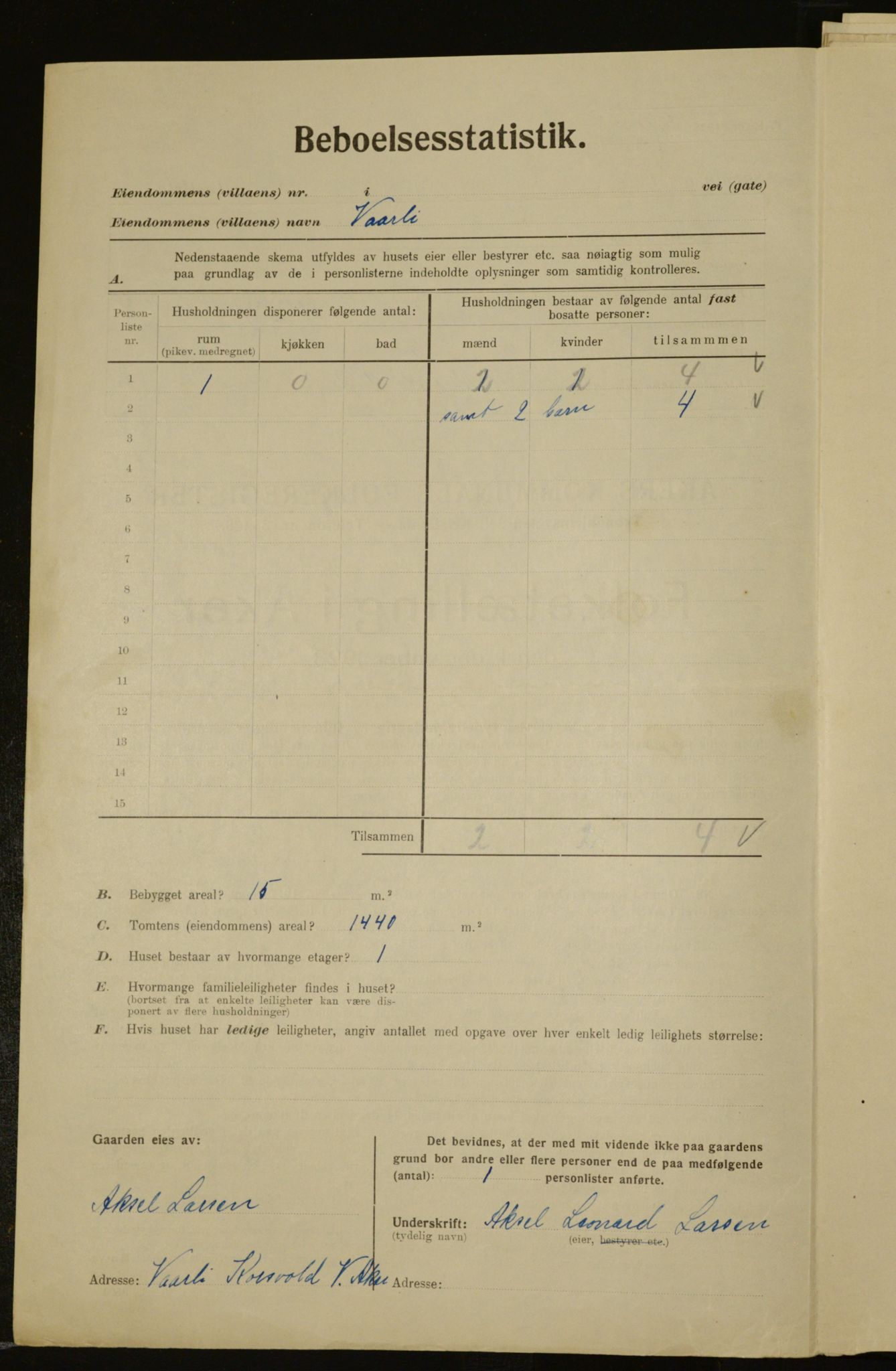 , Municipal Census 1923 for Aker, 1923, p. 13927