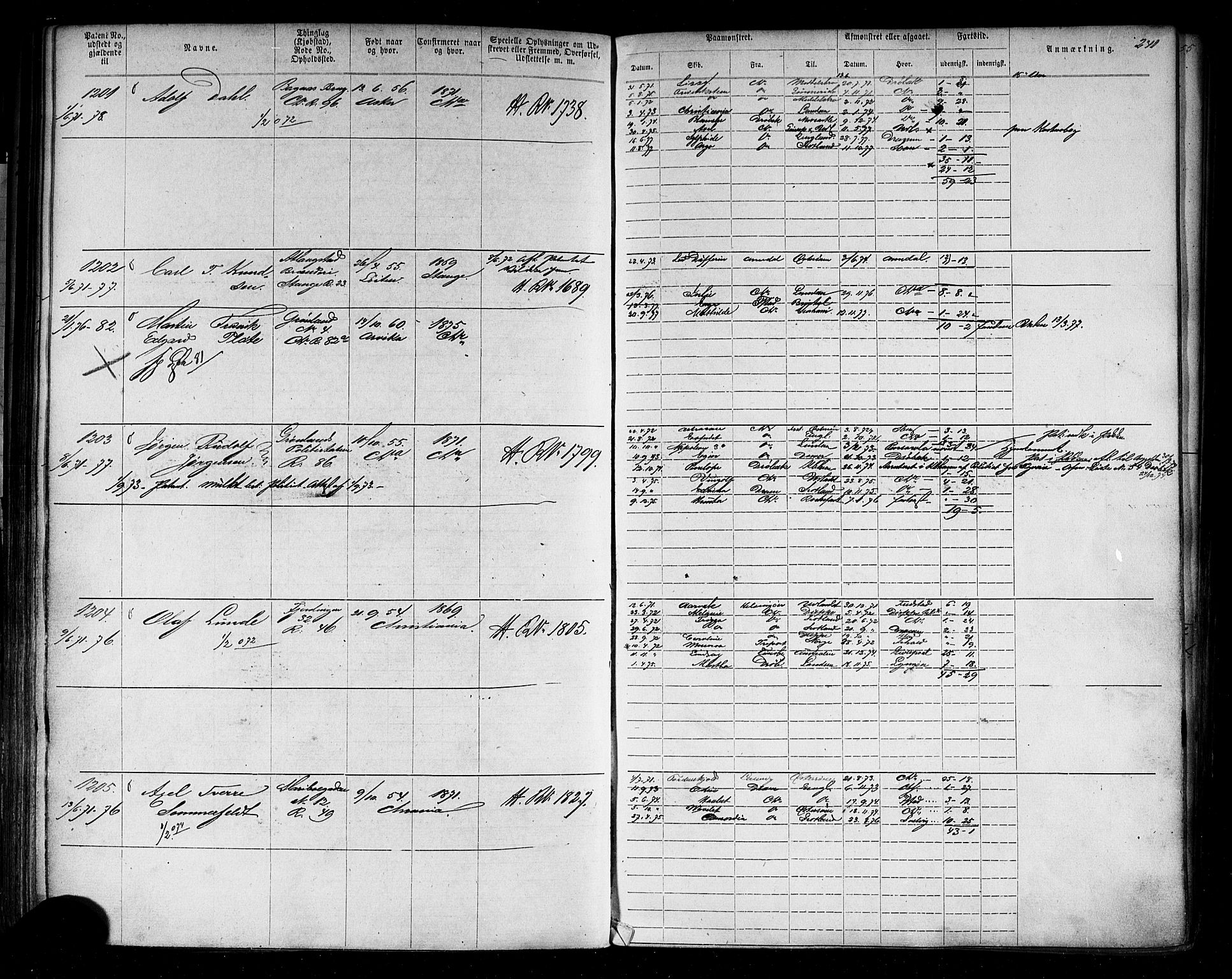 Oslo mønstringskontor, AV/SAO-A-10569g/F/Fc/Fca/L0001: Annotasjonsrulle, 1866-1881, p. 266