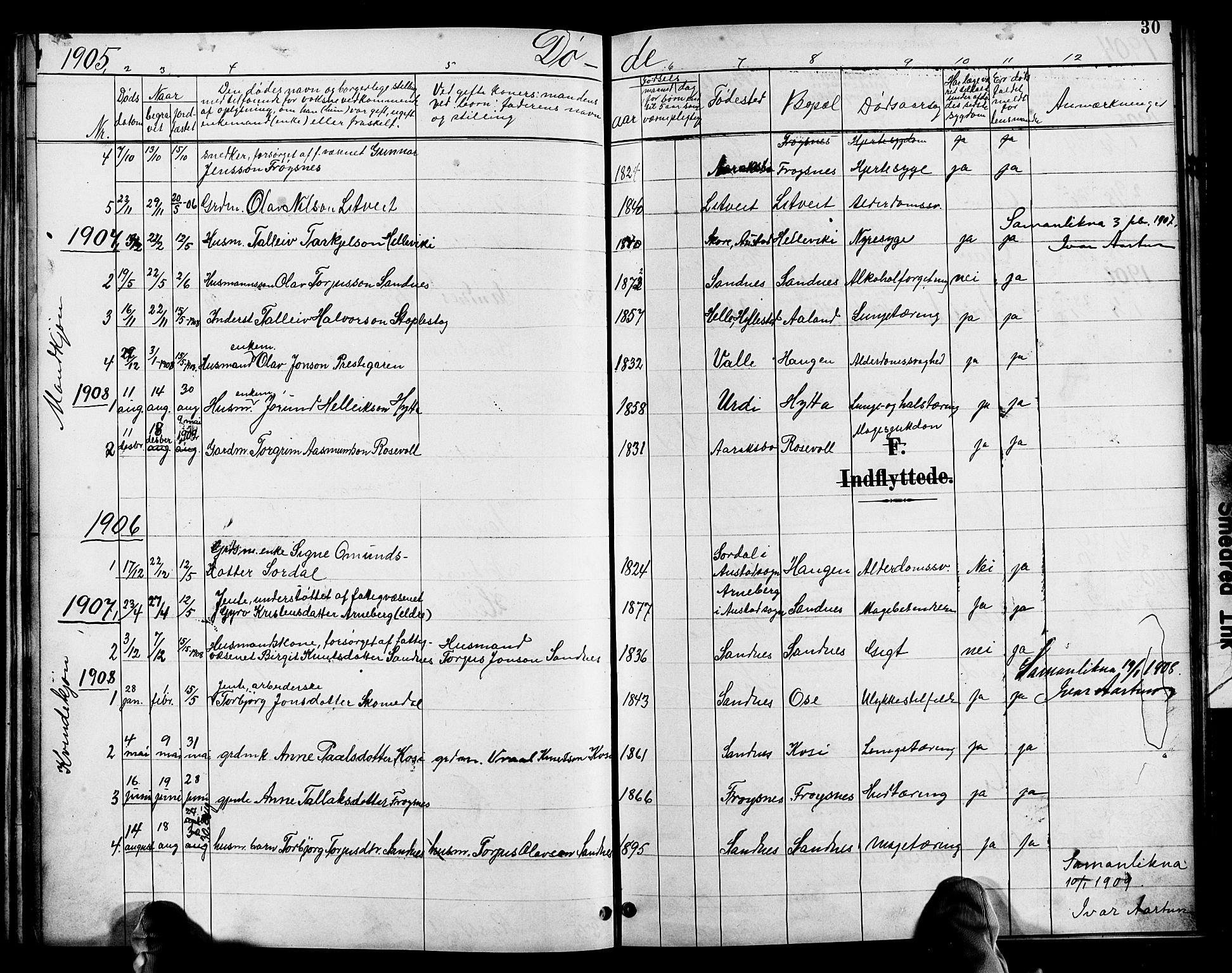 Bygland sokneprestkontor, AV/SAK-1111-0006/F/Fb/Fbc/L0002: Parish register (copy) no. B 2, 1895-1916, p. 30