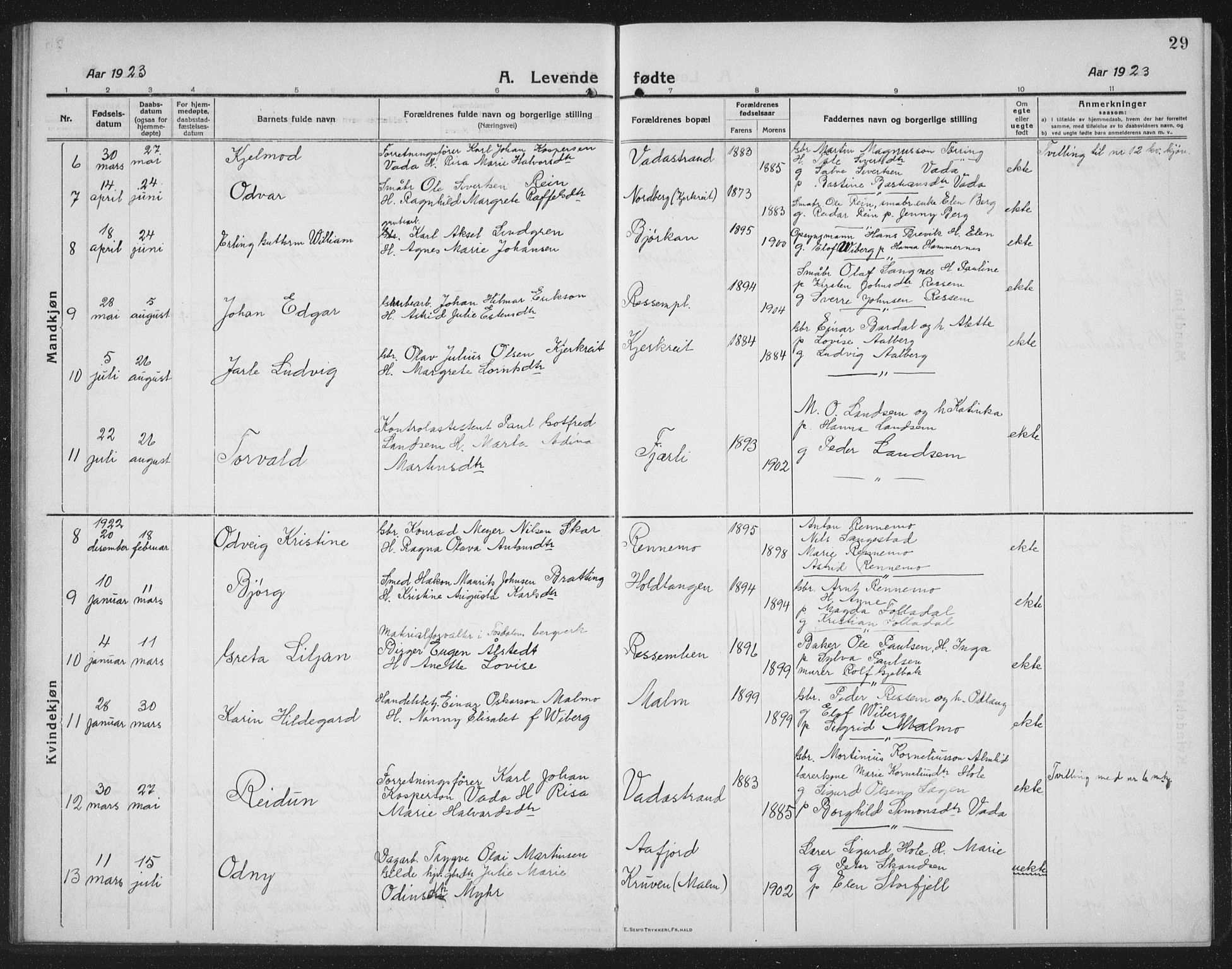 Ministerialprotokoller, klokkerbøker og fødselsregistre - Nord-Trøndelag, SAT/A-1458/745/L0434: Parish register (copy) no. 745C03, 1914-1937, p. 29