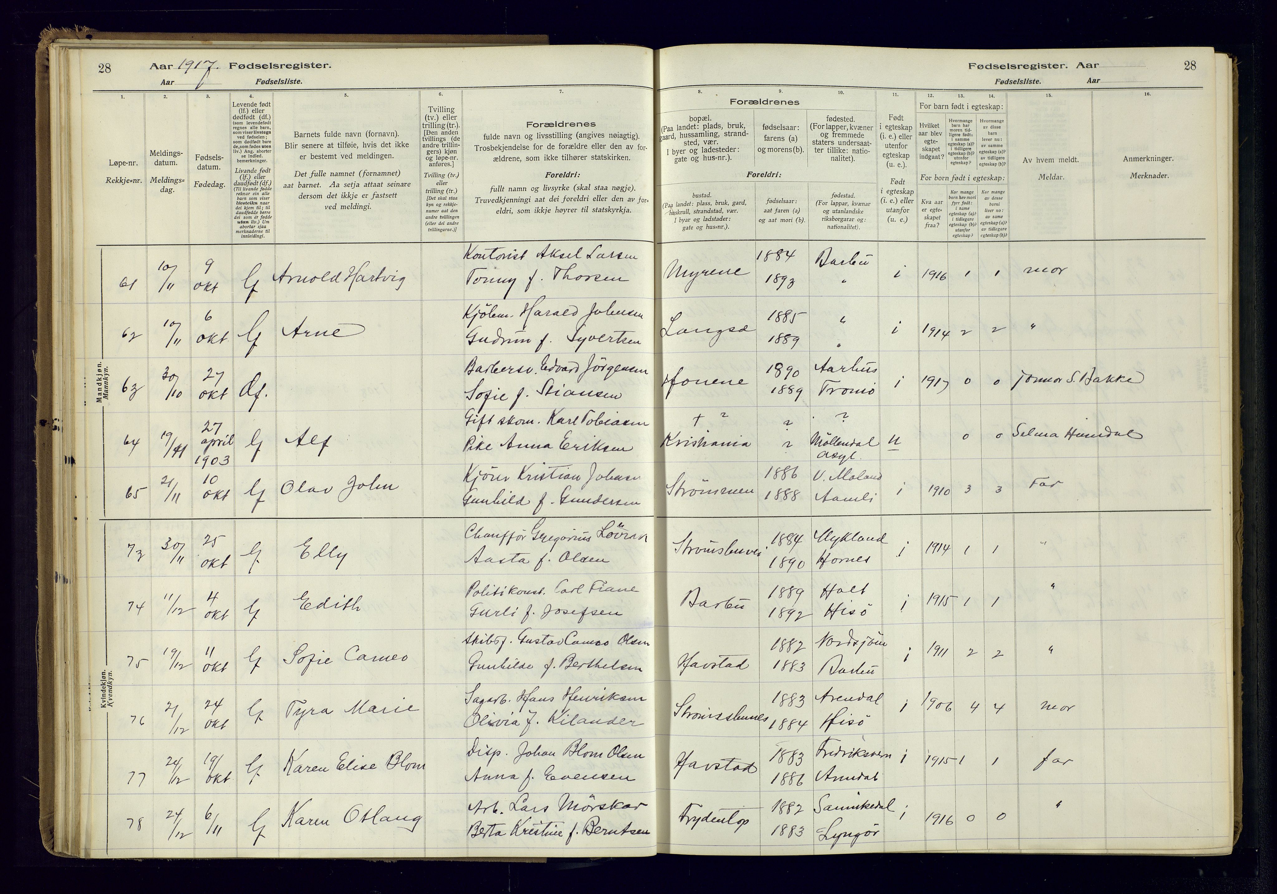 Barbu sokneprestkontor, SAK/1111-0003/J/Ja/L0001: Birth register no. A-VIII-1, 1916-1937, p. 28