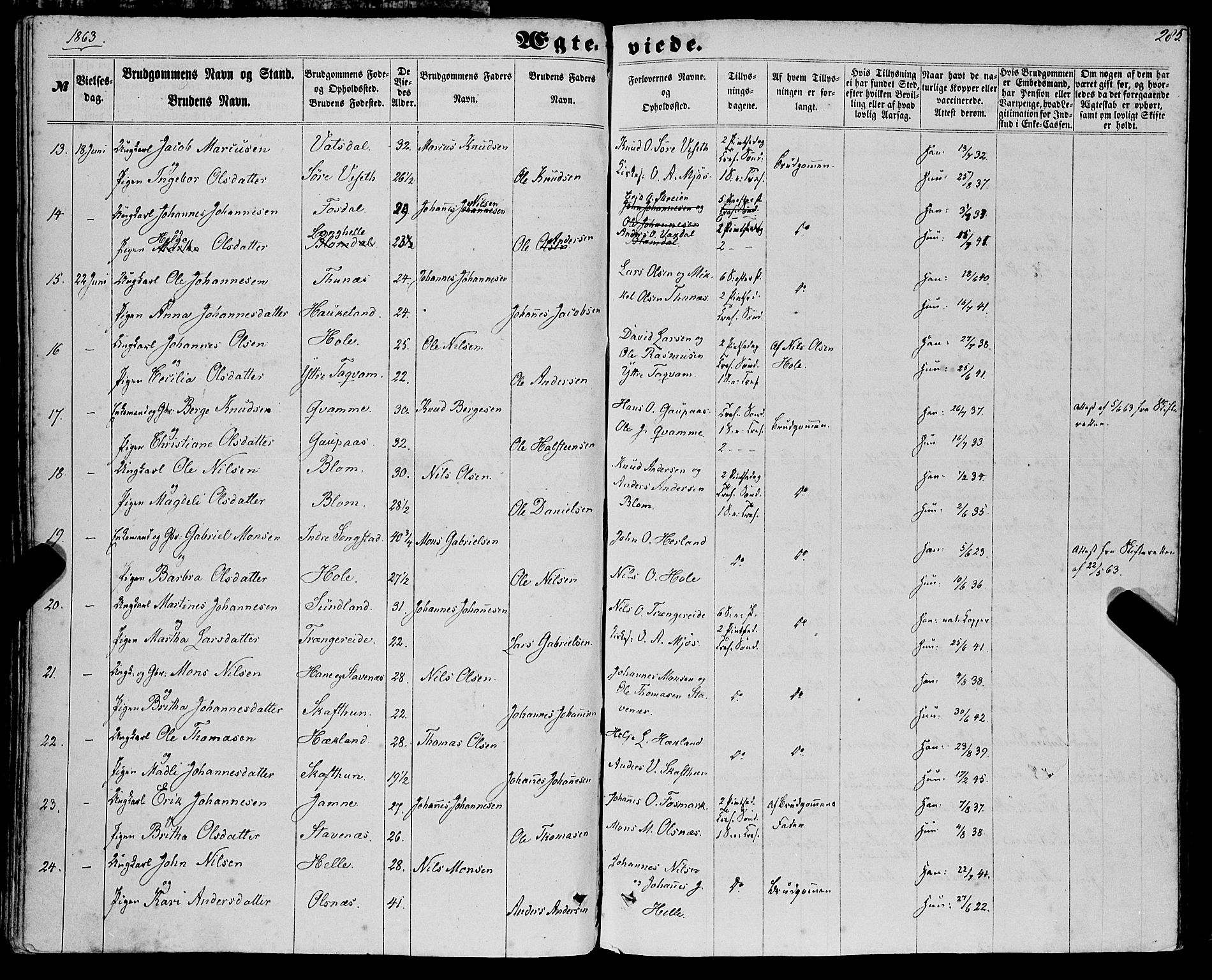 Haus sokneprestembete, SAB/A-75601/H/Haa: Parish register (official) no. A 17, 1858-1870, p. 285