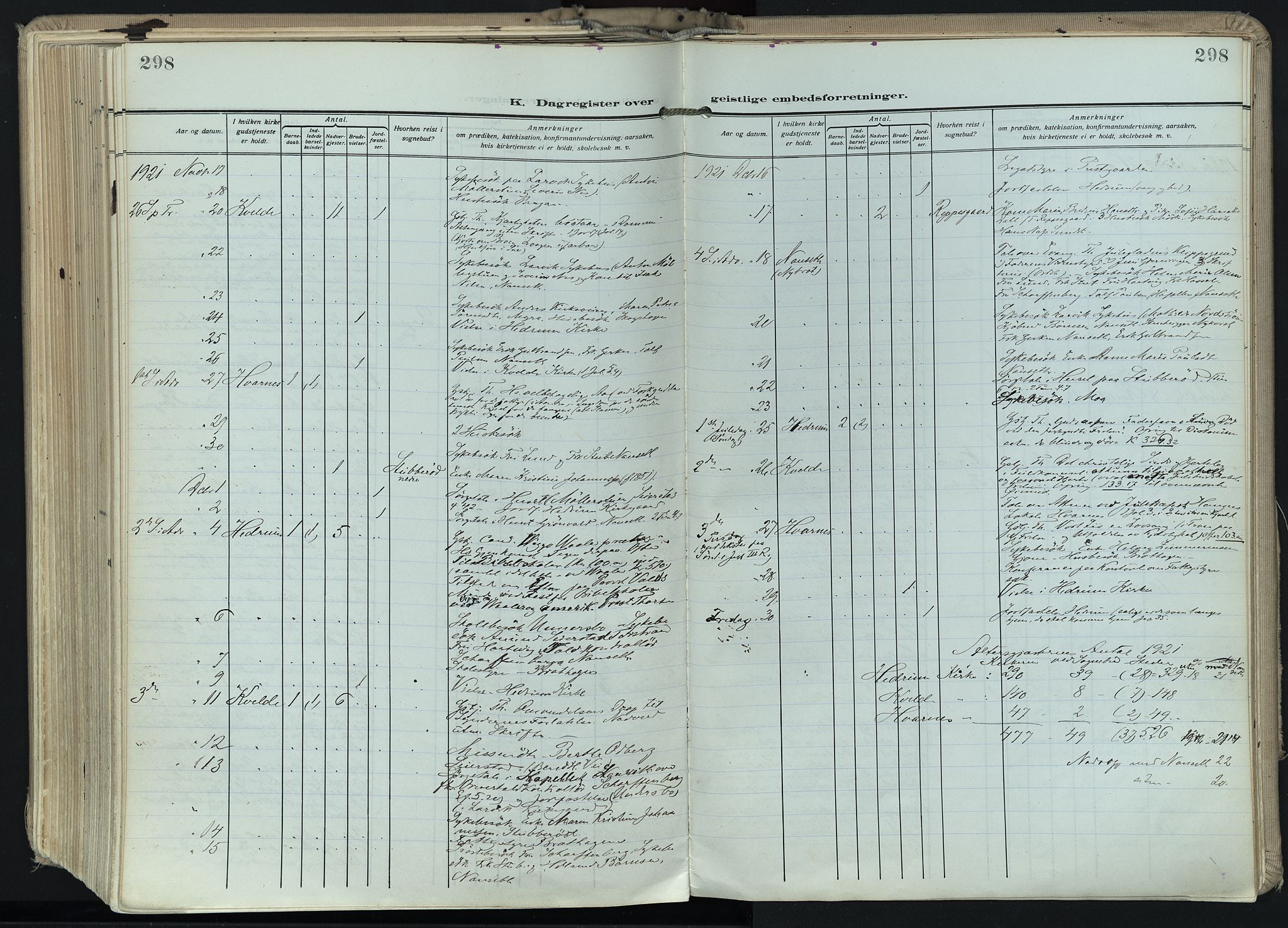 Hedrum kirkebøker, AV/SAKO-A-344/F/Fa/L0011: Parish register (official) no. I 11, 1919-1933, p. 298