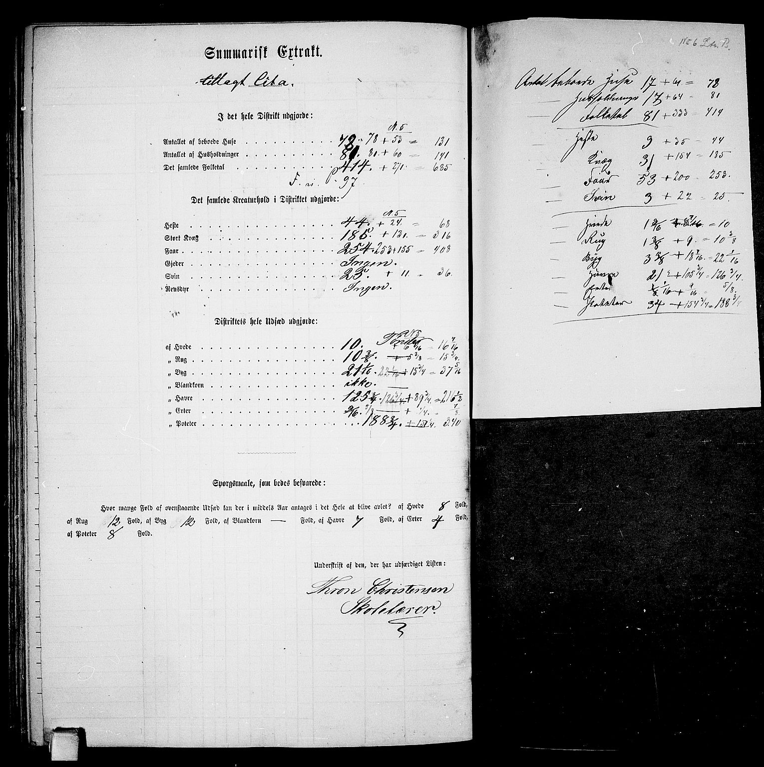 RA, 1865 census for Holla, 1865, p. 118