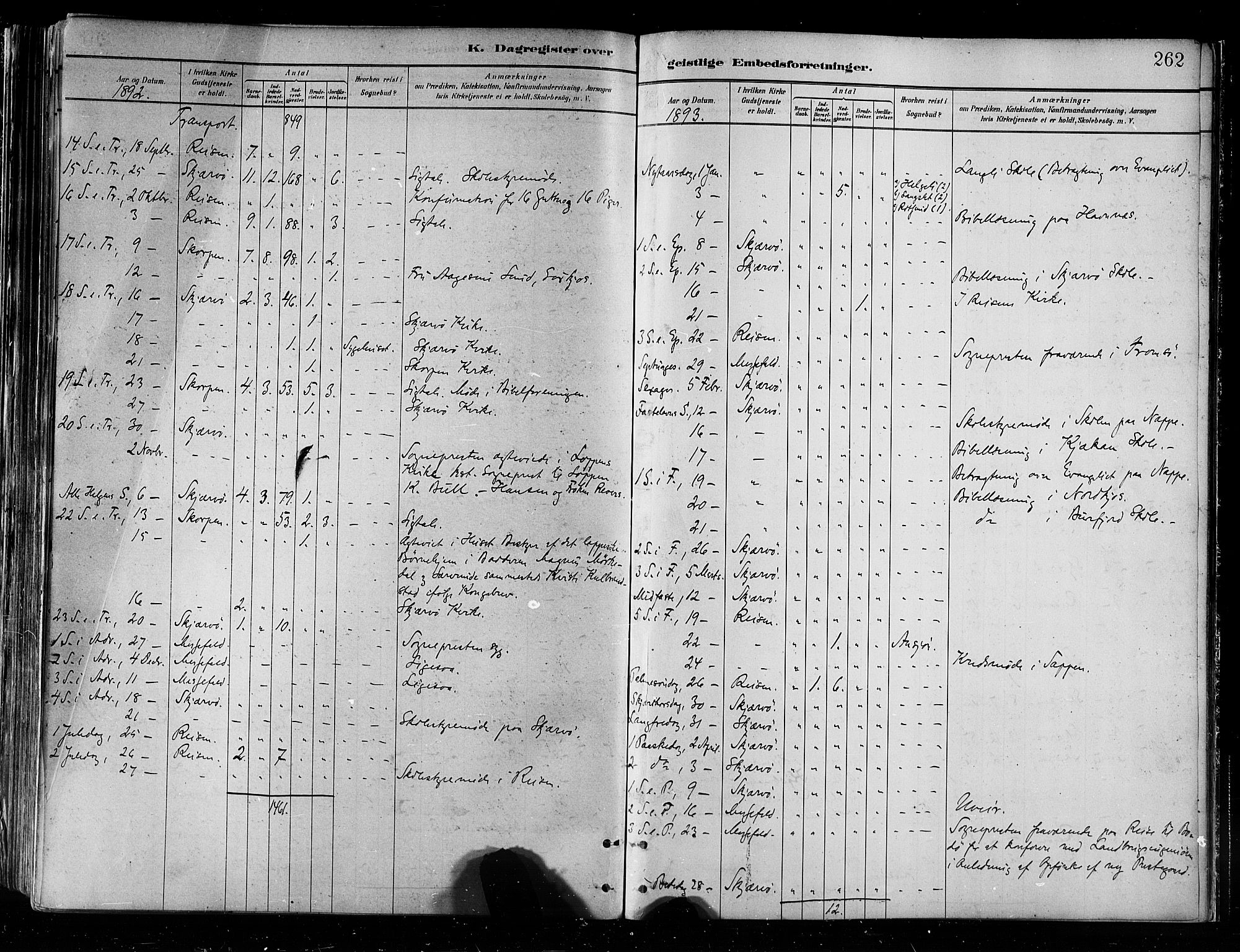 Skjervøy sokneprestkontor, SATØ/S-1300/H/Ha/Haa/L0010kirke: Parish register (official) no. 10, 1887-1898, p. 262