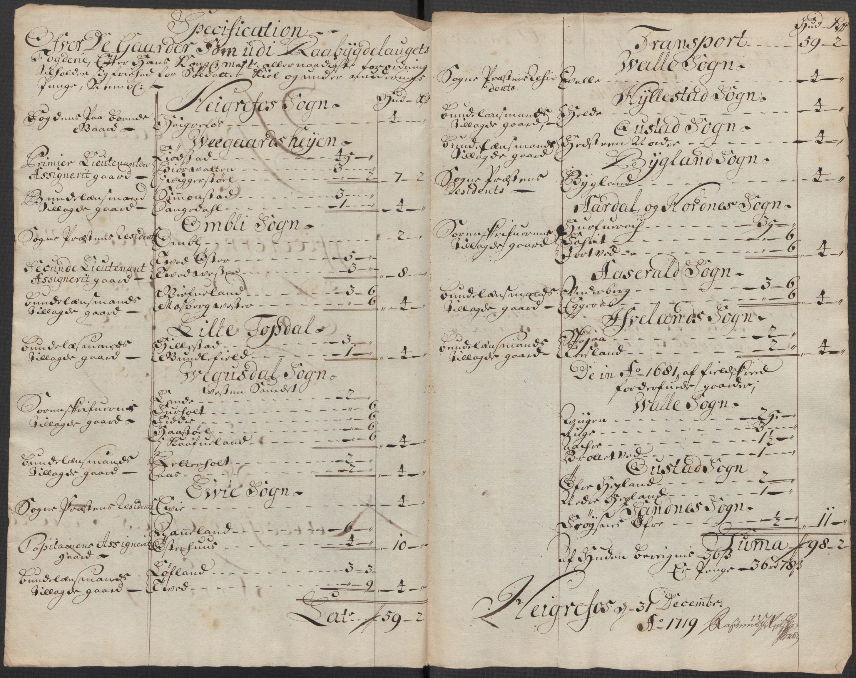 Rentekammeret inntil 1814, Reviderte regnskaper, Fogderegnskap, AV/RA-EA-4092/R40/L2453: Fogderegnskap Råbyggelag, 1718-1719, p. 280