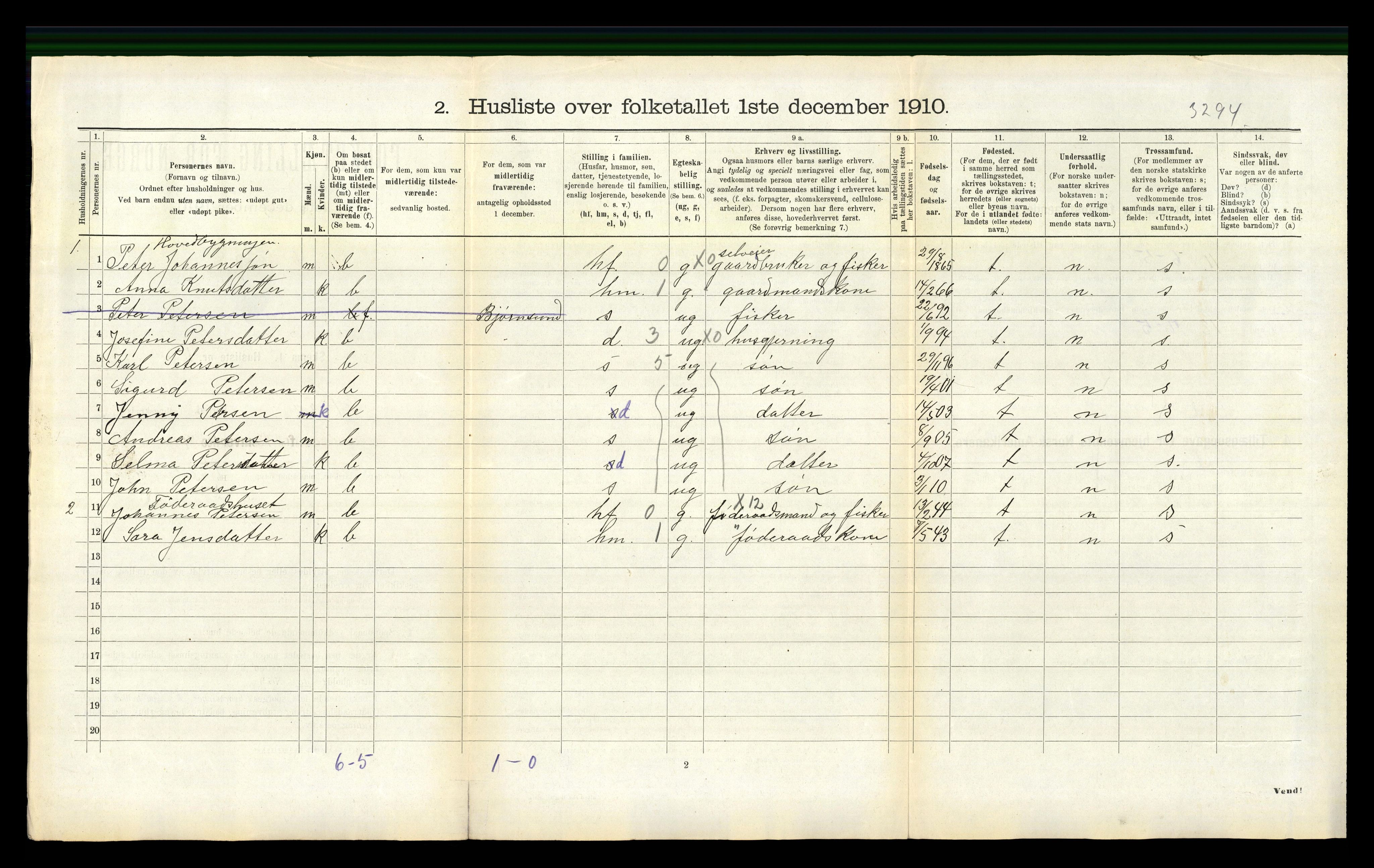 RA, 1910 census for Herøy, 1910, p. 451