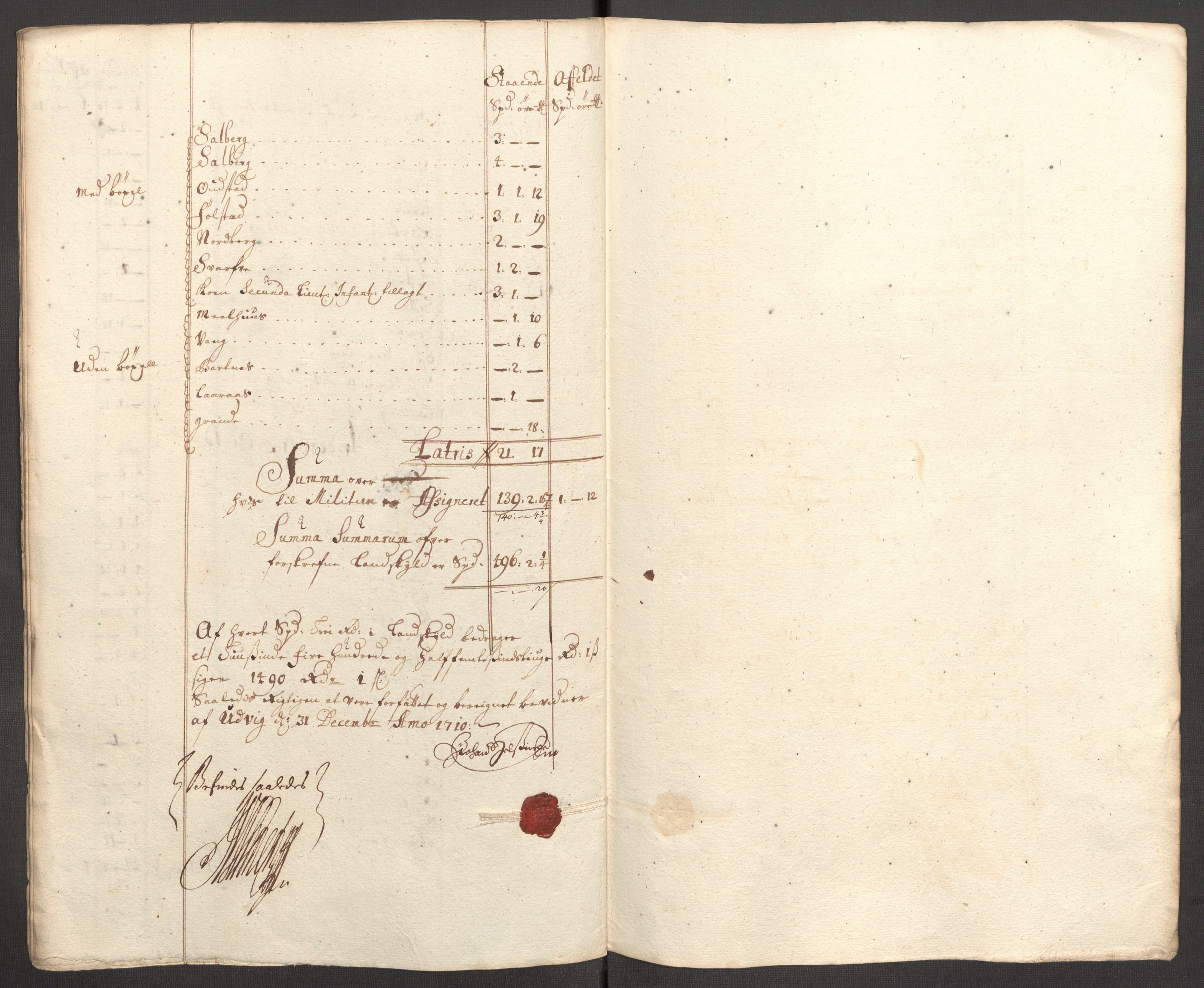 Rentekammeret inntil 1814, Reviderte regnskaper, Fogderegnskap, AV/RA-EA-4092/R63/L4318: Fogderegnskap Inderøy, 1710, p. 154