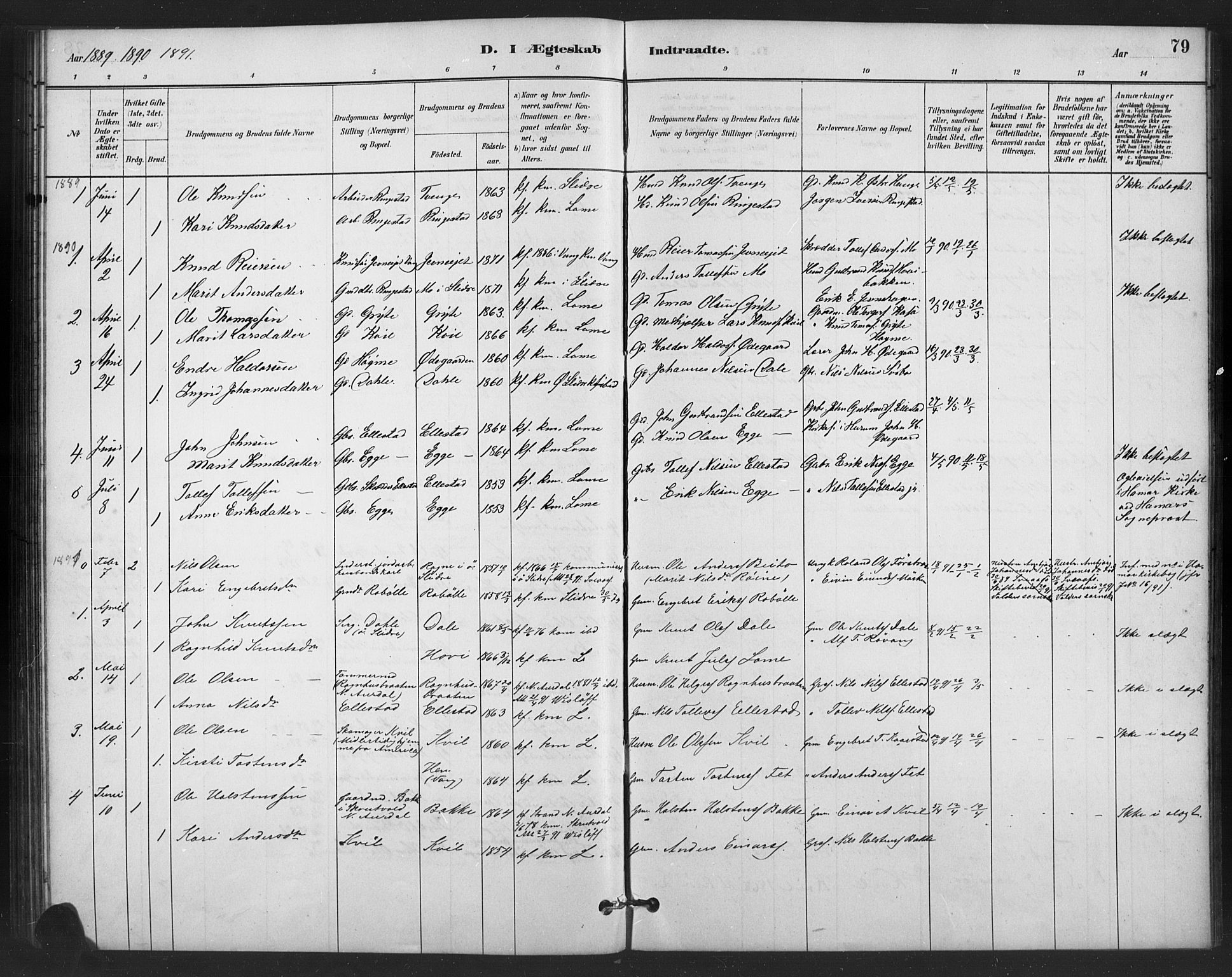 Vestre Slidre prestekontor, SAH/PREST-136/H/Ha/Hab/L0006: Parish register (copy) no. 6, 1881-1915, p. 79