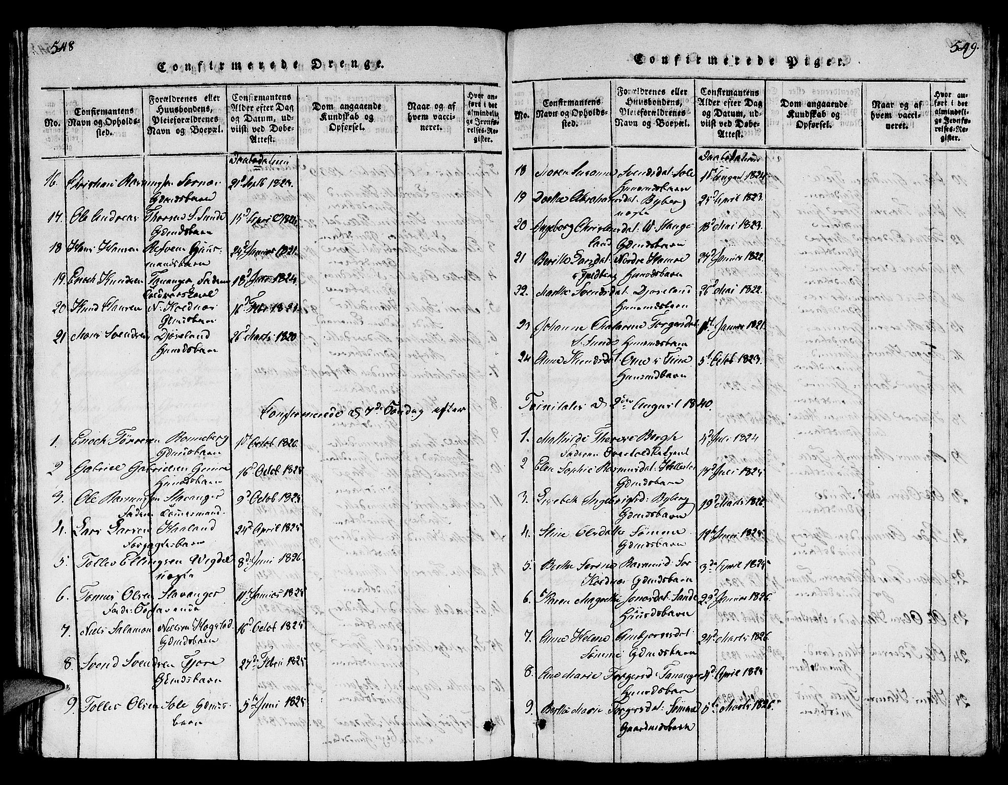 Håland sokneprestkontor, SAST/A-101802/001/30BB/L0001: Parish register (copy) no. B 1, 1815-1845, p. 548-549