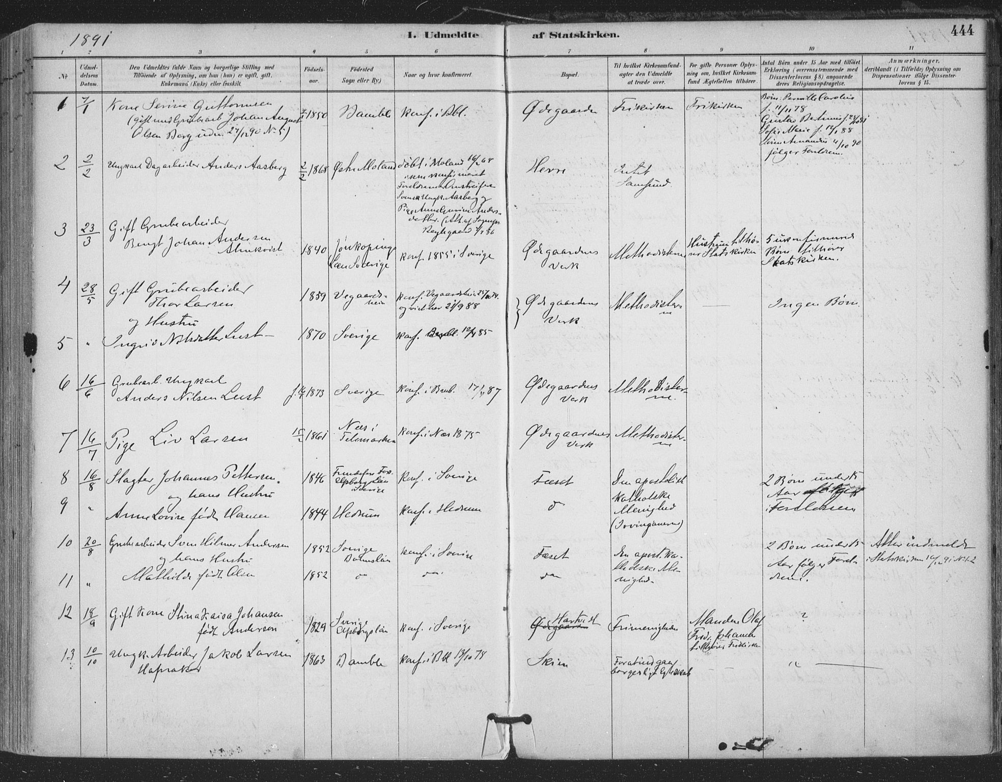 Bamble kirkebøker, SAKO/A-253/F/Fa/L0008: Parish register (official) no. I 8, 1888-1900, p. 444