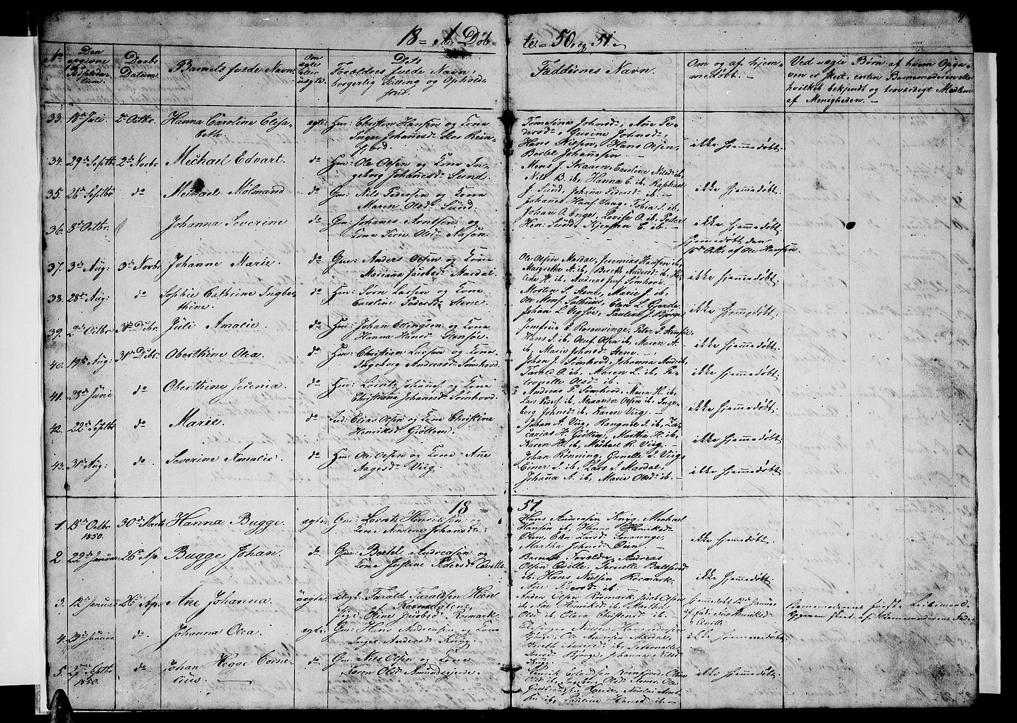 Ministerialprotokoller, klokkerbøker og fødselsregistre - Nordland, SAT/A-1459/812/L0187: Parish register (copy) no. 812C05, 1850-1883, p. 4