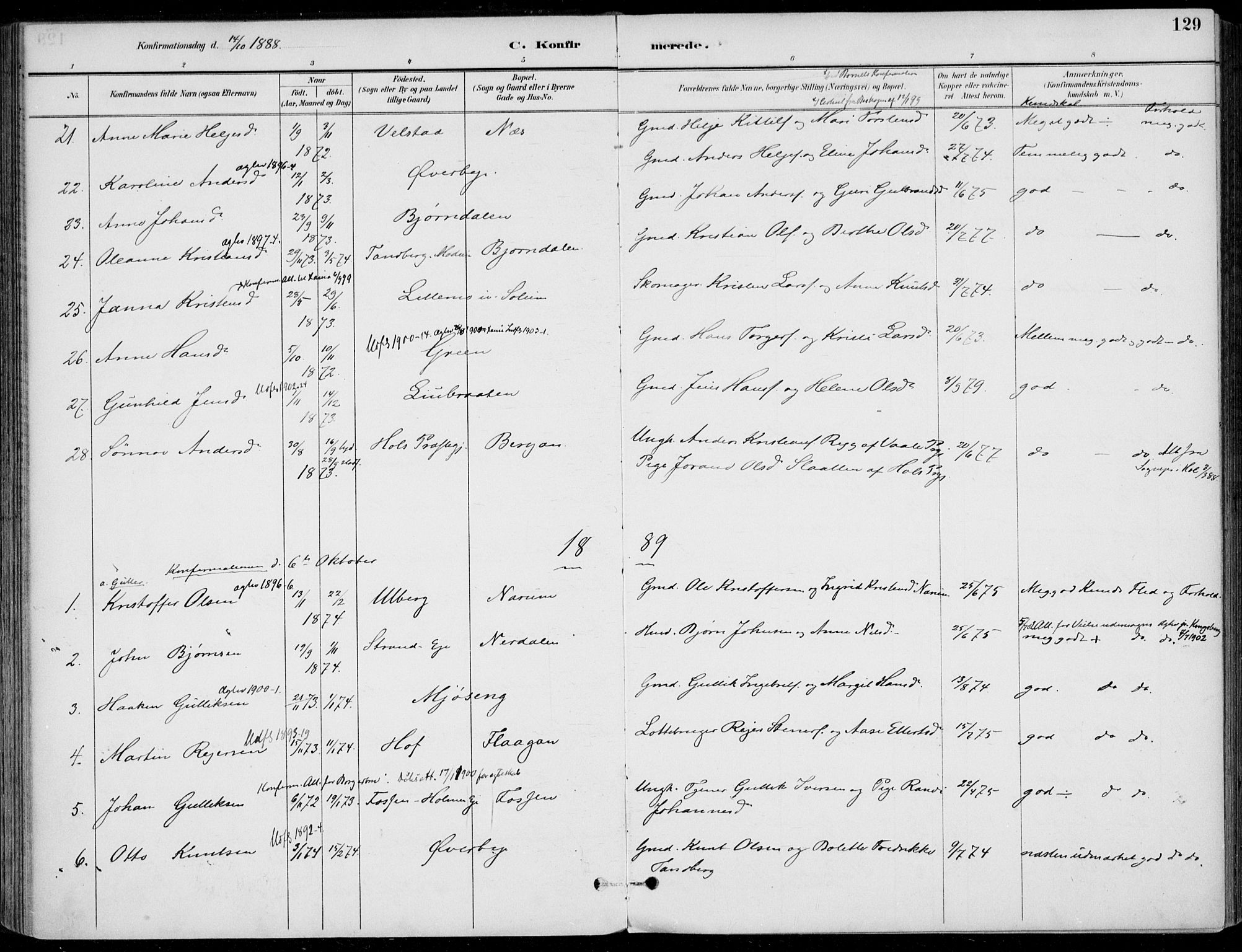 Sigdal kirkebøker, AV/SAKO-A-245/F/Fb/L0001: Parish register (official) no. II 1, 1888-1900, p. 129