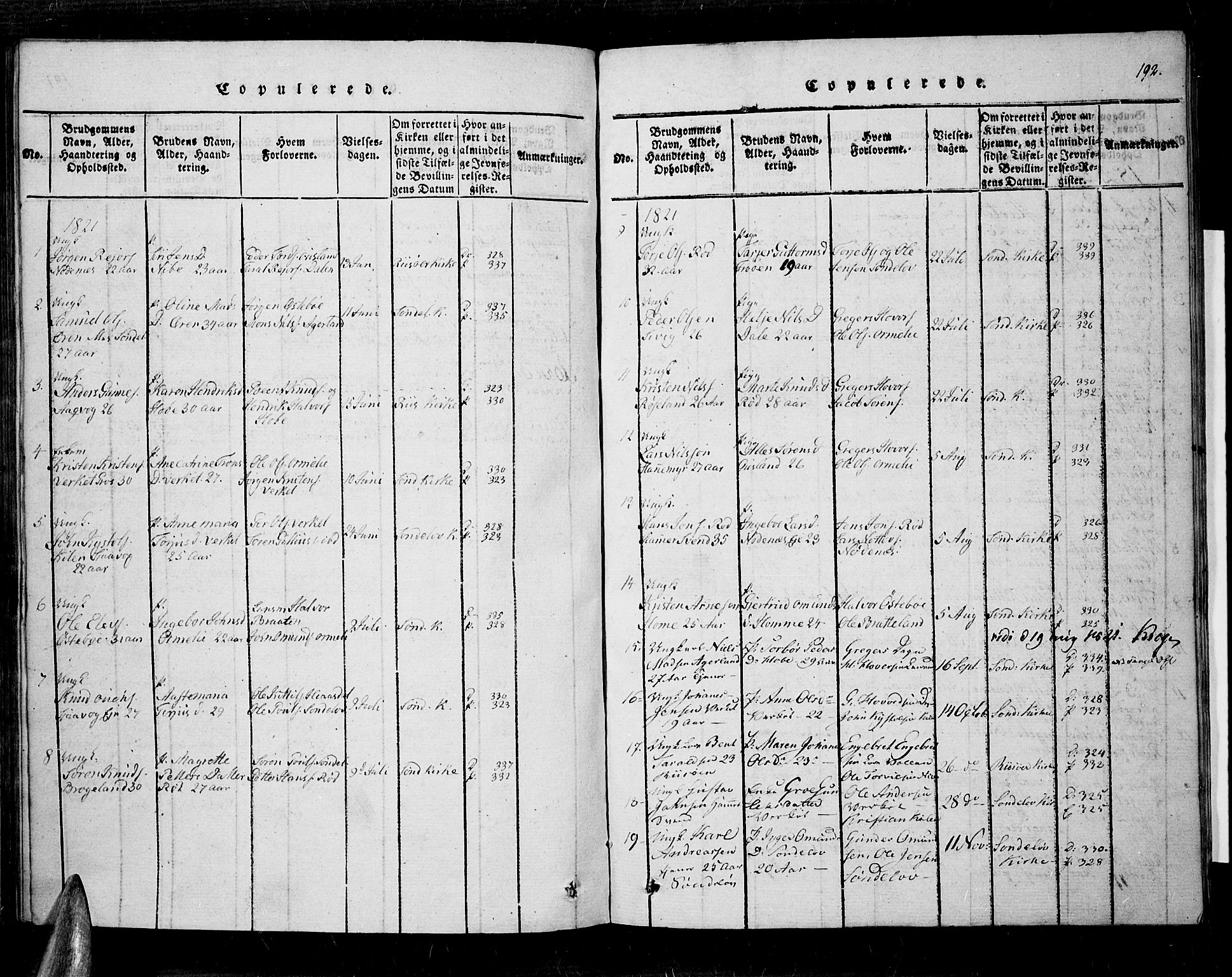 Søndeled sokneprestkontor, AV/SAK-1111-0038/F/Fa/L0001: Parish register (official) no. A 1, 1816-1838, p. 192