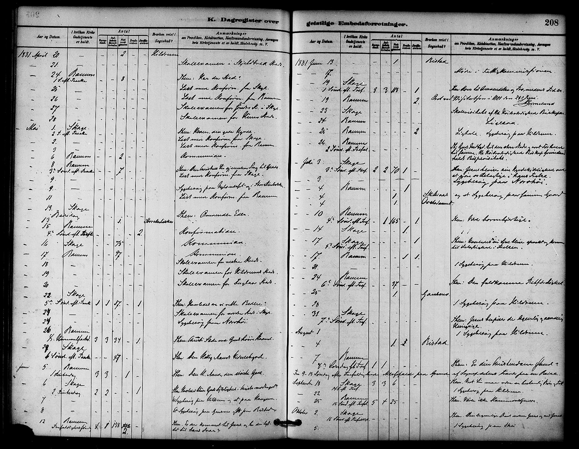 Ministerialprotokoller, klokkerbøker og fødselsregistre - Nord-Trøndelag, SAT/A-1458/764/L0555: Parish register (official) no. 764A10, 1881-1896, p. 208