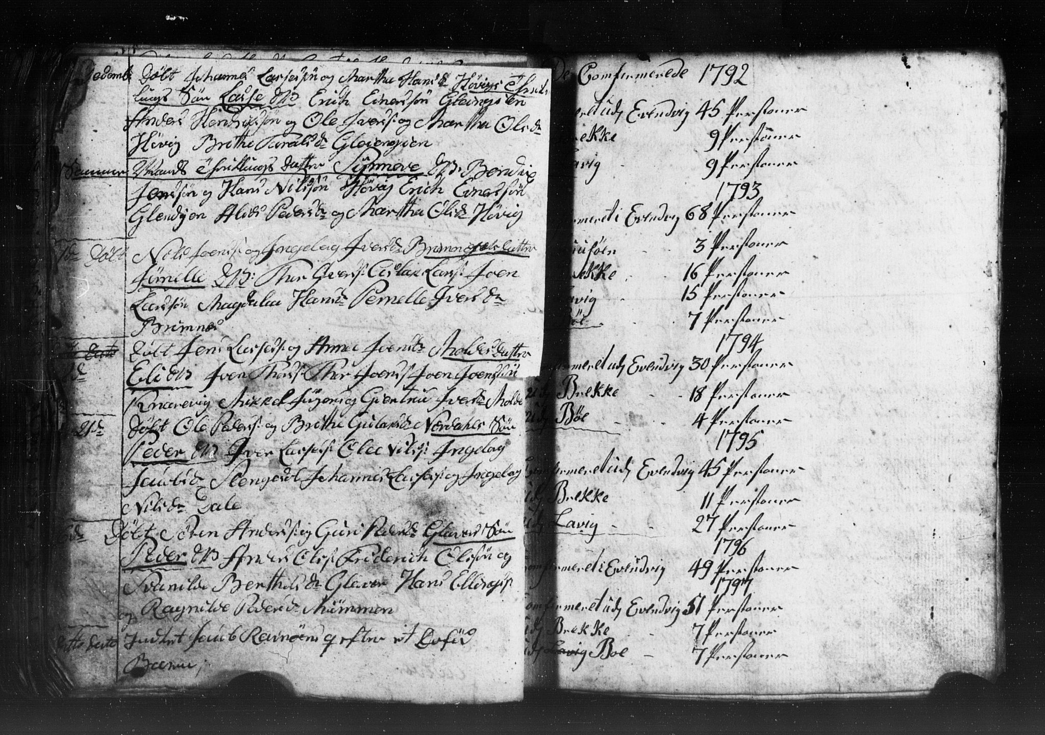 Gulen sokneprestembete, AV/SAB-A-80201/H/Hab: Parish register (copy) no. A 2, 1791-1814