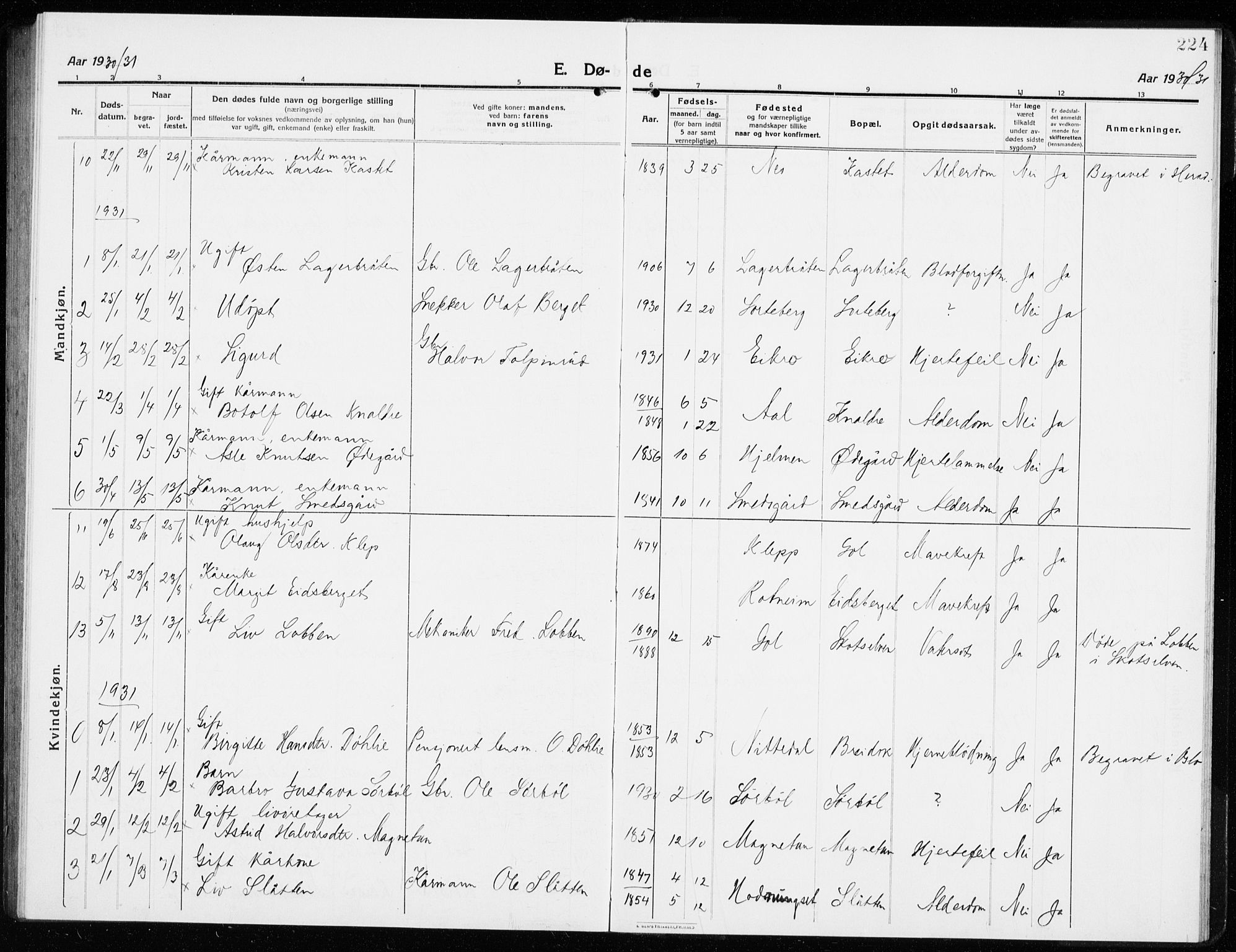 Gol kirkebøker, AV/SAKO-A-226/G/Ga/L0004: Parish register (copy) no. I 4, 1915-1943, p. 224