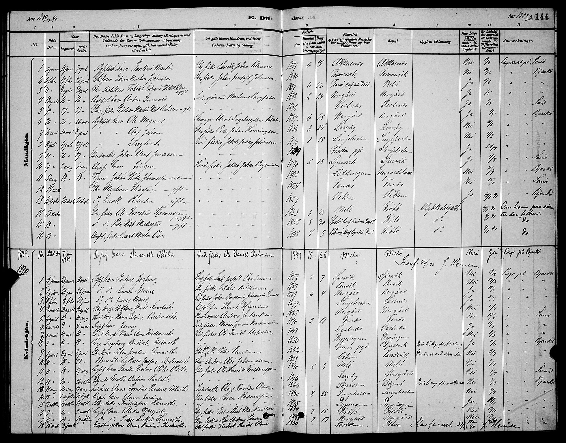 Sand/Bjarkøy sokneprestkontor, AV/SATØ-S-0811/I/Ia/Iab/L0002klokker: Parish register (copy) no. 2, 1878-1890, p. 144