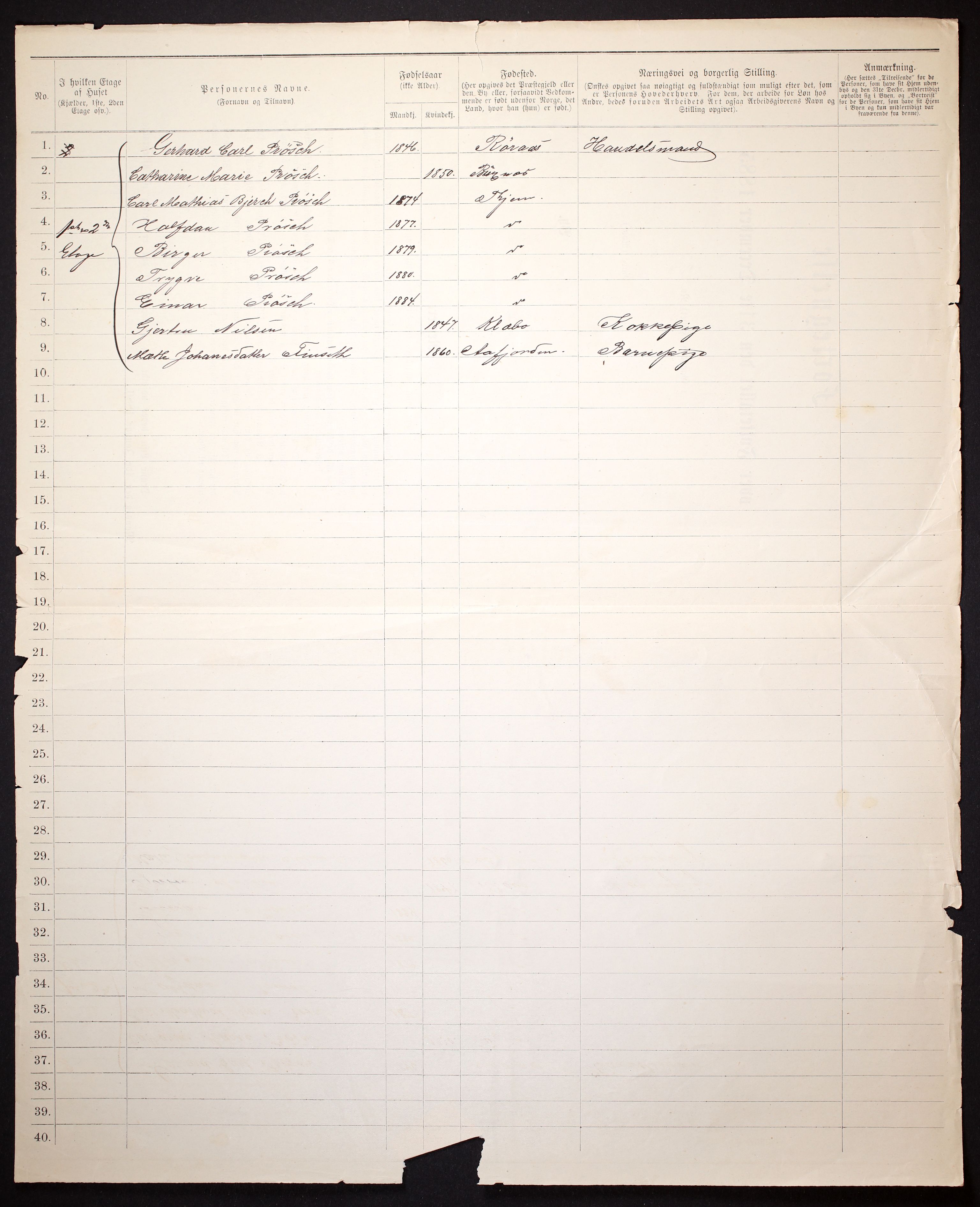 SAT, 1885 census for 1601 Trondheim, 1885, p. 1114