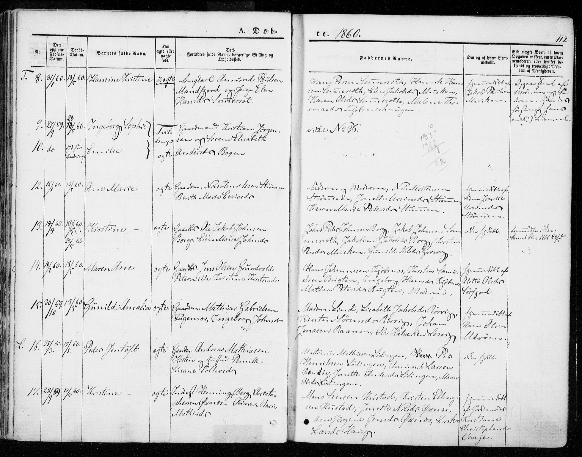 Ministerialprotokoller, klokkerbøker og fødselsregistre - Nordland, AV/SAT-A-1459/872/L1033: Parish register (official) no. 872A08, 1840-1863, p. 112