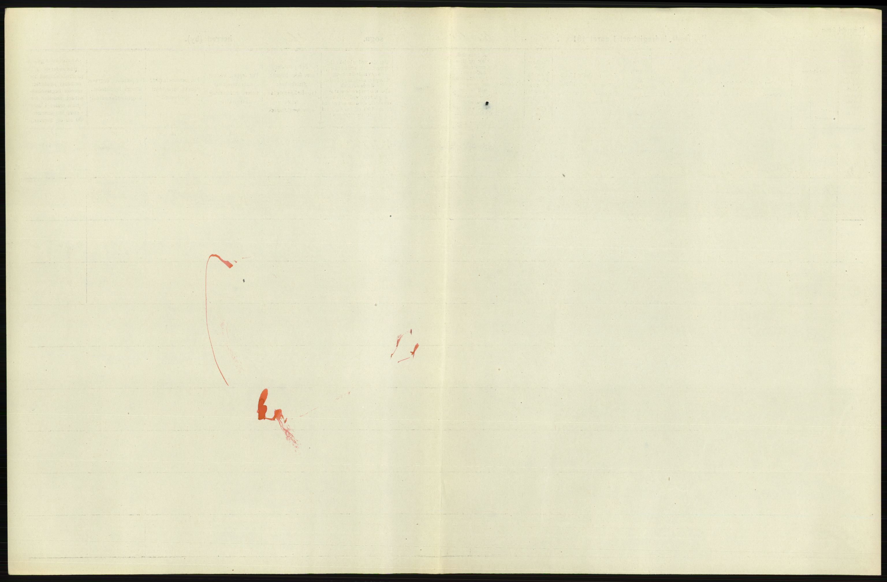 Statistisk sentralbyrå, Sosiodemografiske emner, Befolkning, AV/RA-S-2228/D/Df/Dfb/Dfbh/L0049: Trondheim: Døde, dødfødte., 1918, p. 19