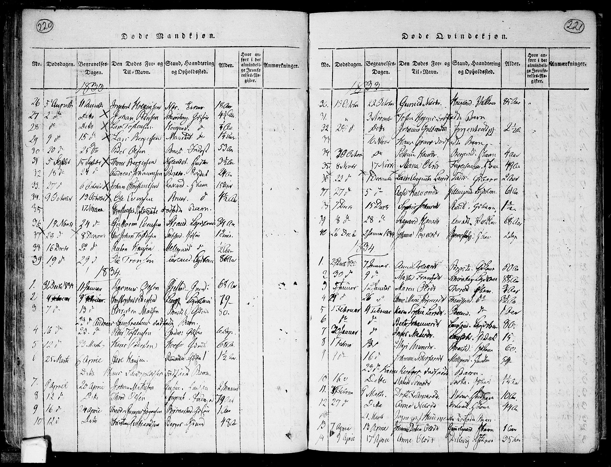 Trøgstad prestekontor Kirkebøker, SAO/A-10925/F/Fa/L0006: Parish register (official) no. I 6, 1815-1844, p. 220-221