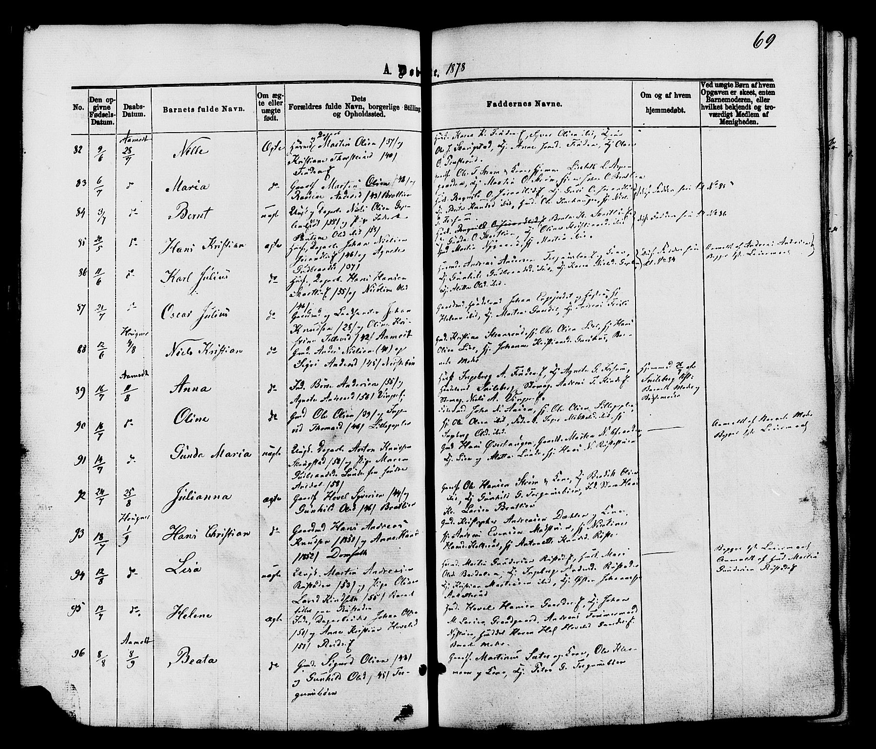 Nordre Land prestekontor, AV/SAH-PREST-124/H/Ha/Haa/L0002: Parish register (official) no. 2, 1872-1881, p. 69