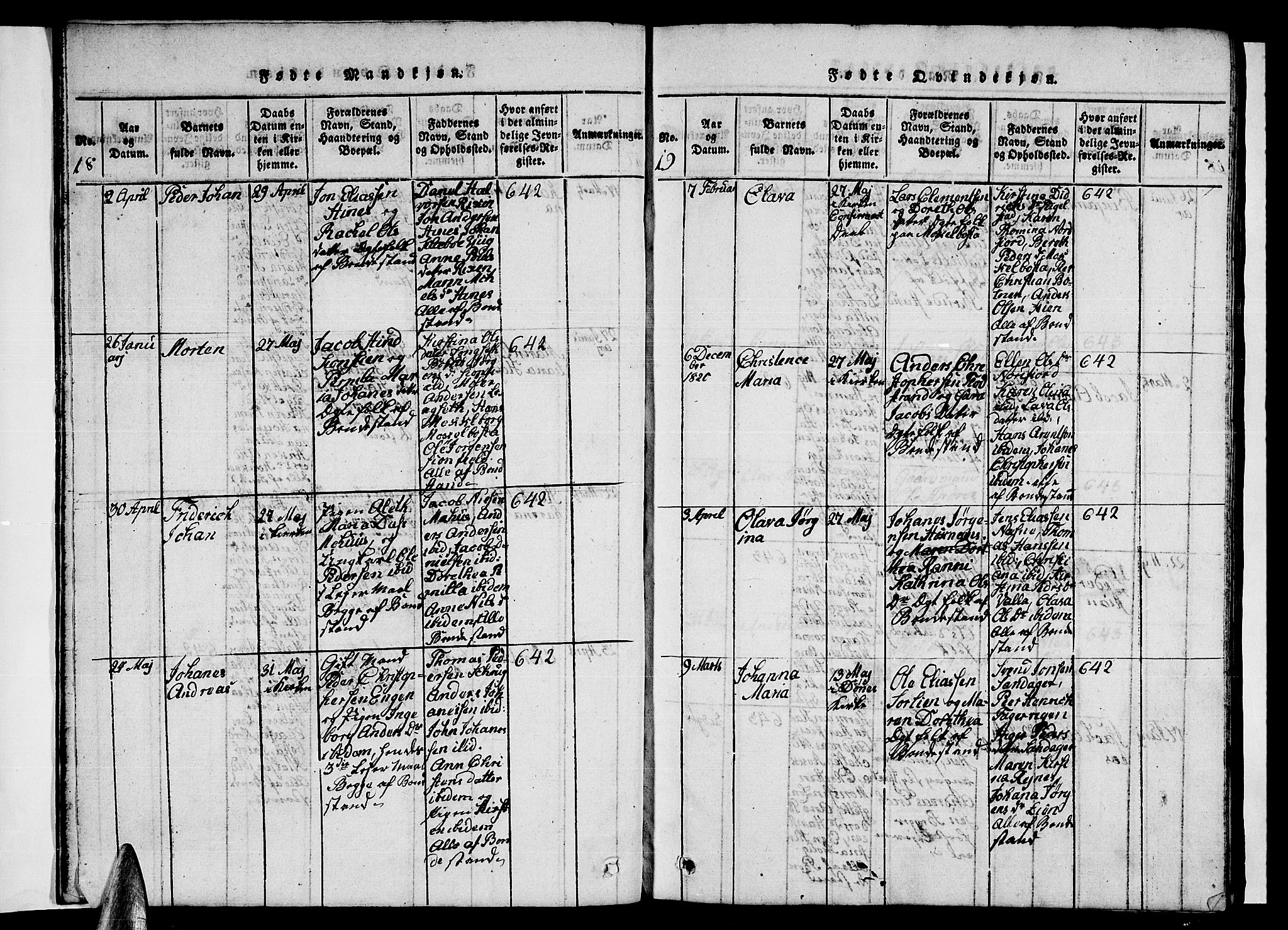 Ministerialprotokoller, klokkerbøker og fødselsregistre - Nordland, AV/SAT-A-1459/838/L0554: Parish register (copy) no. 838C01, 1820-1828, p. 18-19