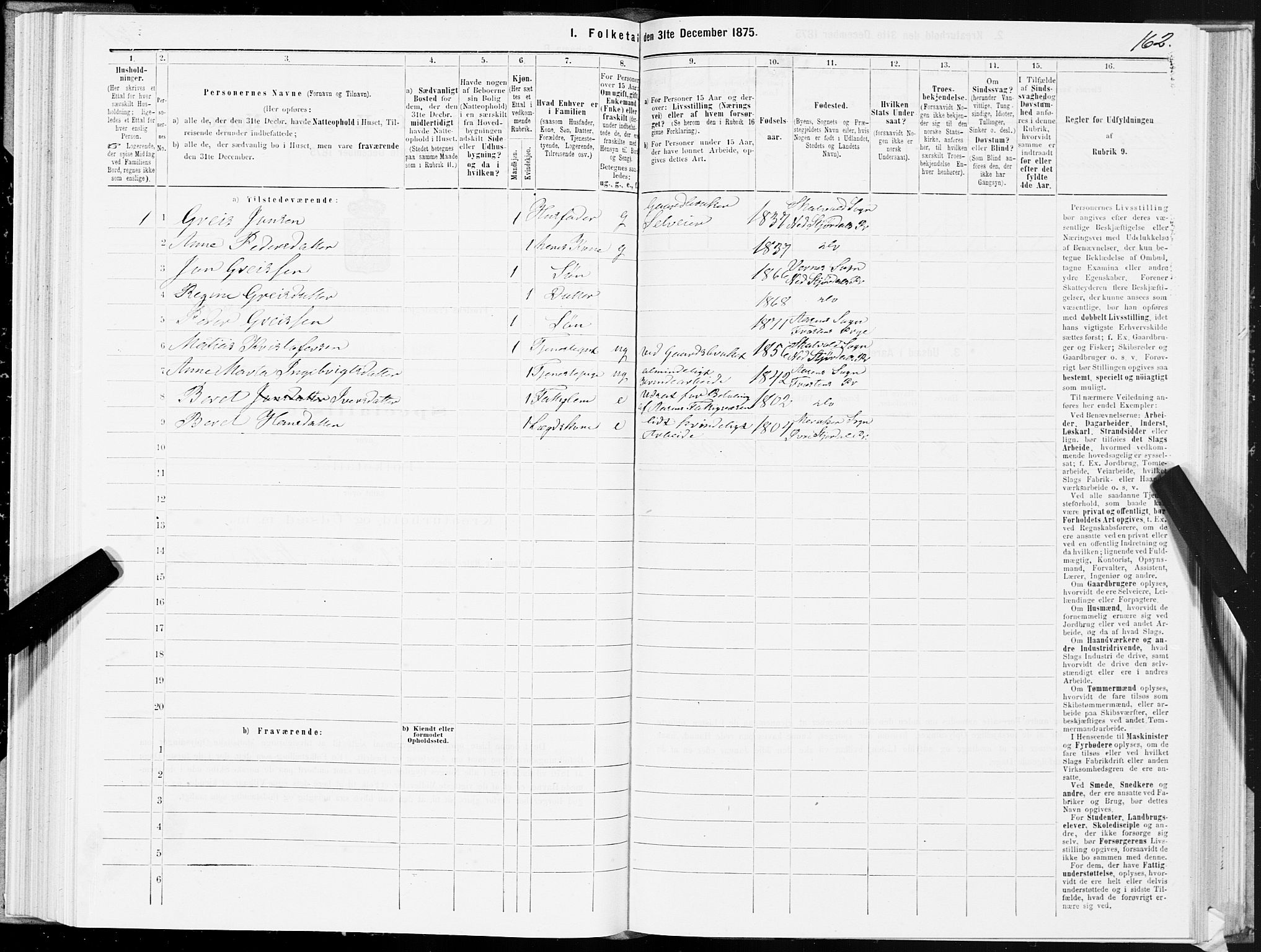 SAT, 1875 census for 1717P Frosta, 1875, p. 6162