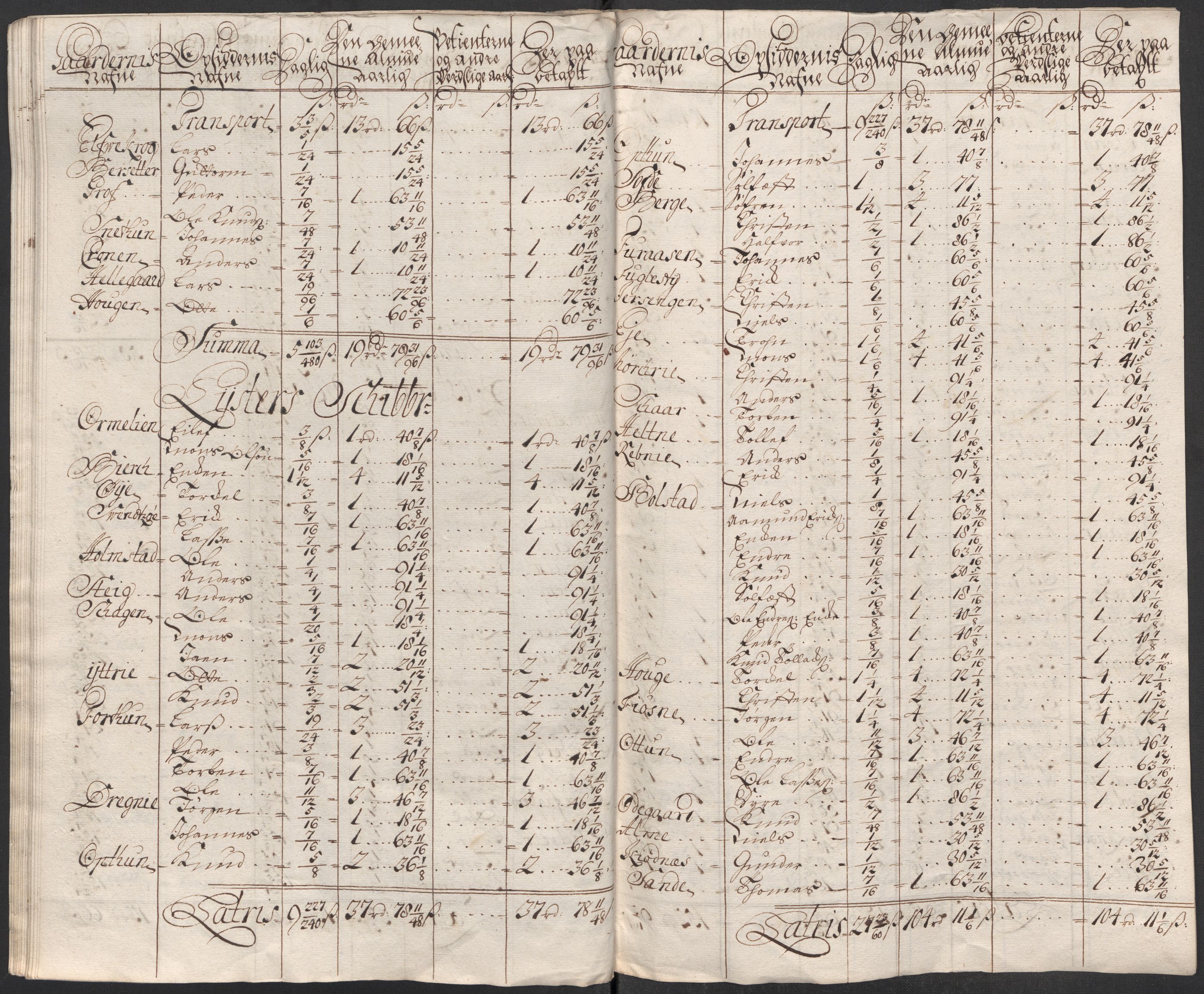 Rentekammeret inntil 1814, Reviderte regnskaper, Fogderegnskap, RA/EA-4092/R52/L3319: Fogderegnskap Sogn, 1713-1714, p. 216