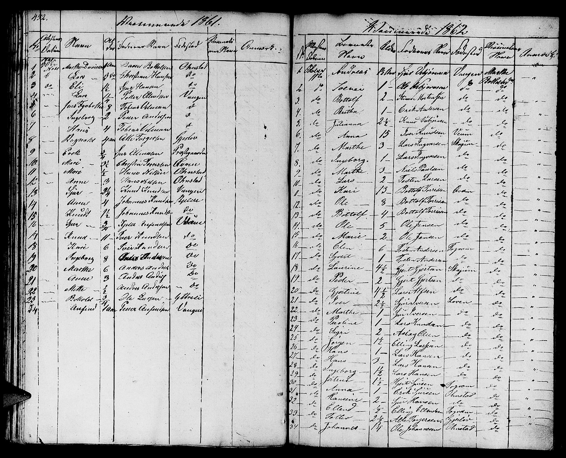 Aurland sokneprestembete, SAB/A-99937/H/Ha/Haa/L0006: Parish register (official) no. A 6, 1821-1859, p. 452