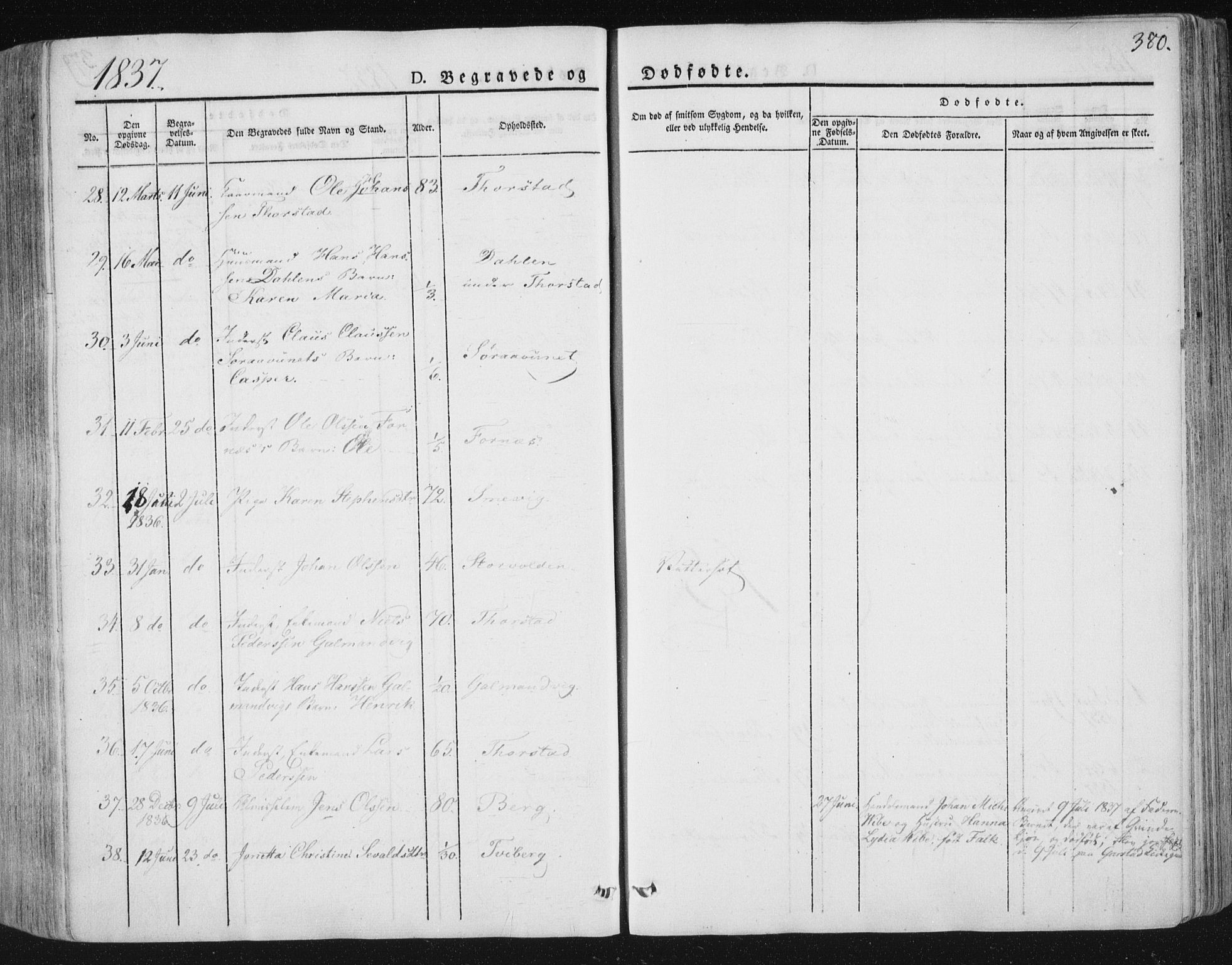 Ministerialprotokoller, klokkerbøker og fødselsregistre - Nord-Trøndelag, SAT/A-1458/784/L0669: Parish register (official) no. 784A04, 1829-1859, p. 380