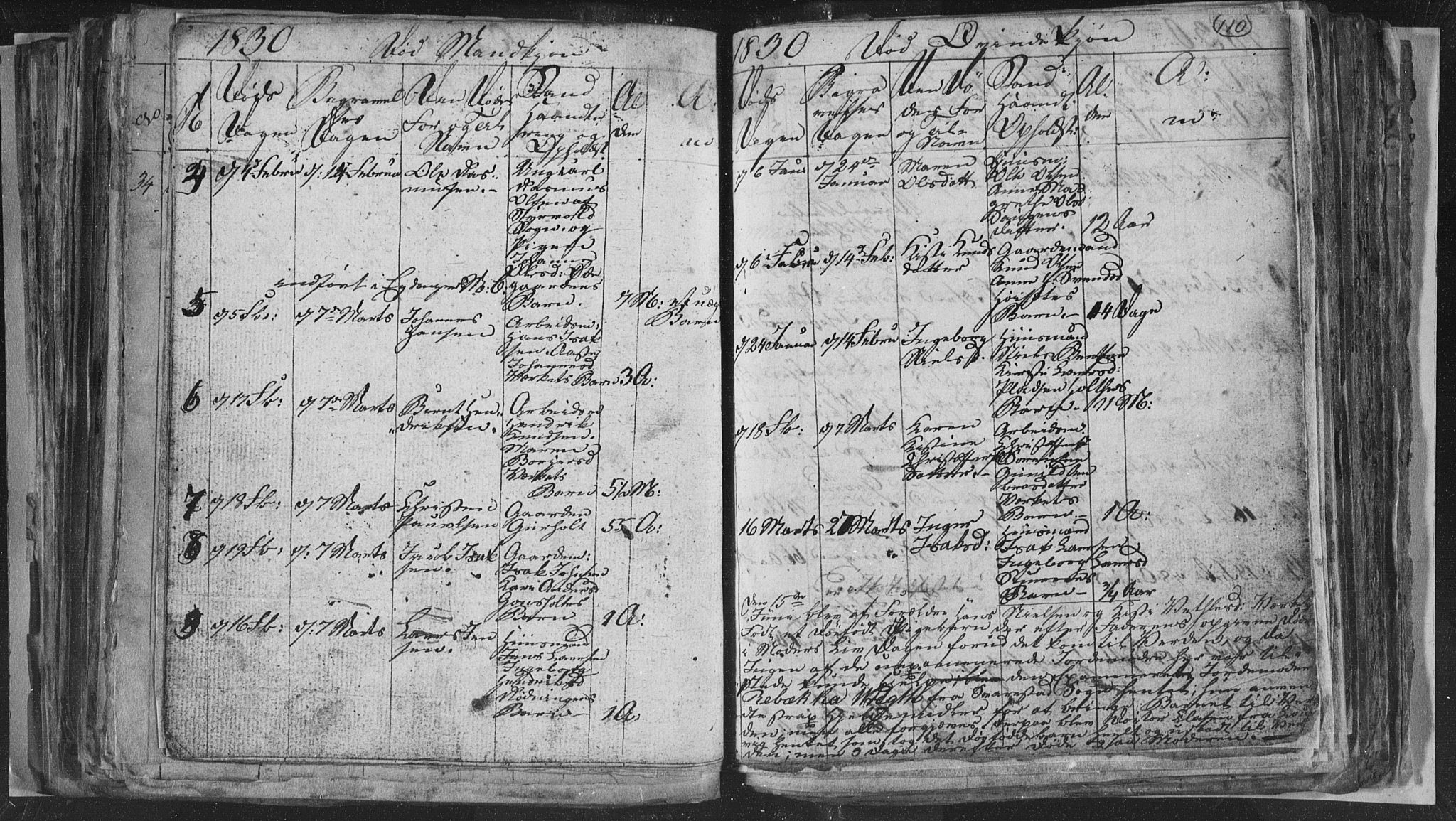 Siljan kirkebøker, SAKO/A-300/G/Ga/L0001: Parish register (copy) no. 1, 1827-1847, p. 110