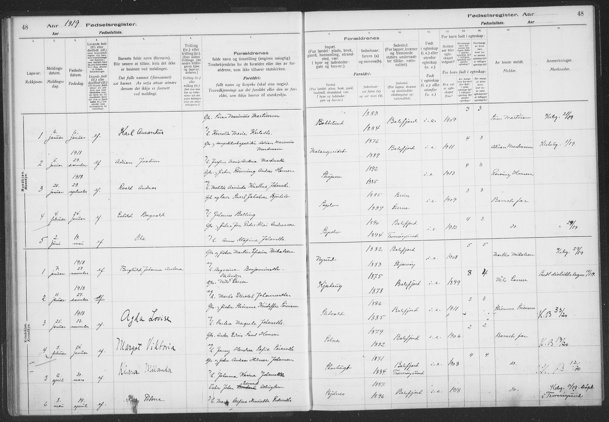 Balsfjord sokneprestembete, SATØ/S-1303/H/Hb/L0059: Birth register no. 59, 1916-1930, p. 48