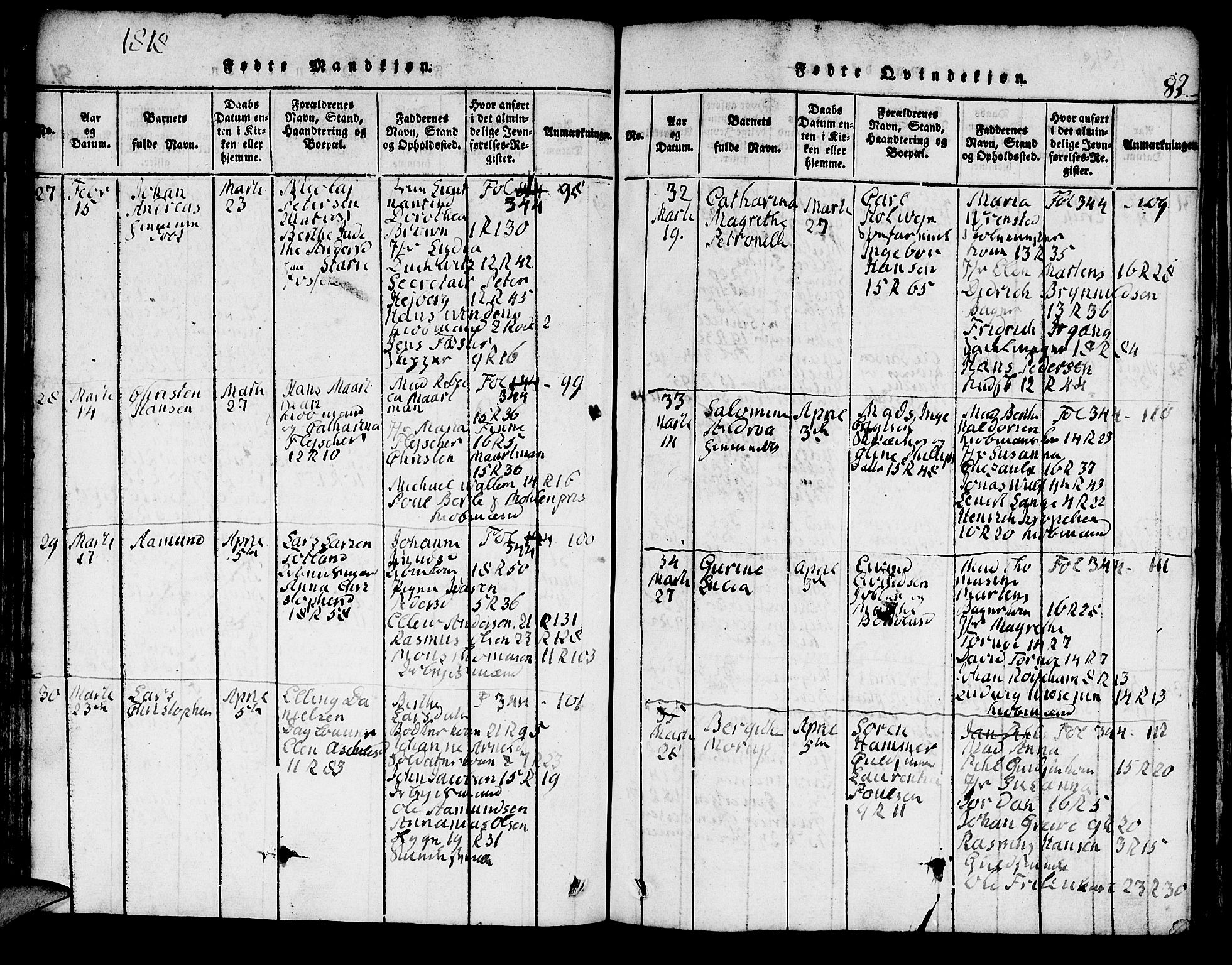 Domkirken sokneprestembete, SAB/A-74801/H/Hab/L0001: Parish register (copy) no. A 1, 1816-1821, p. 82