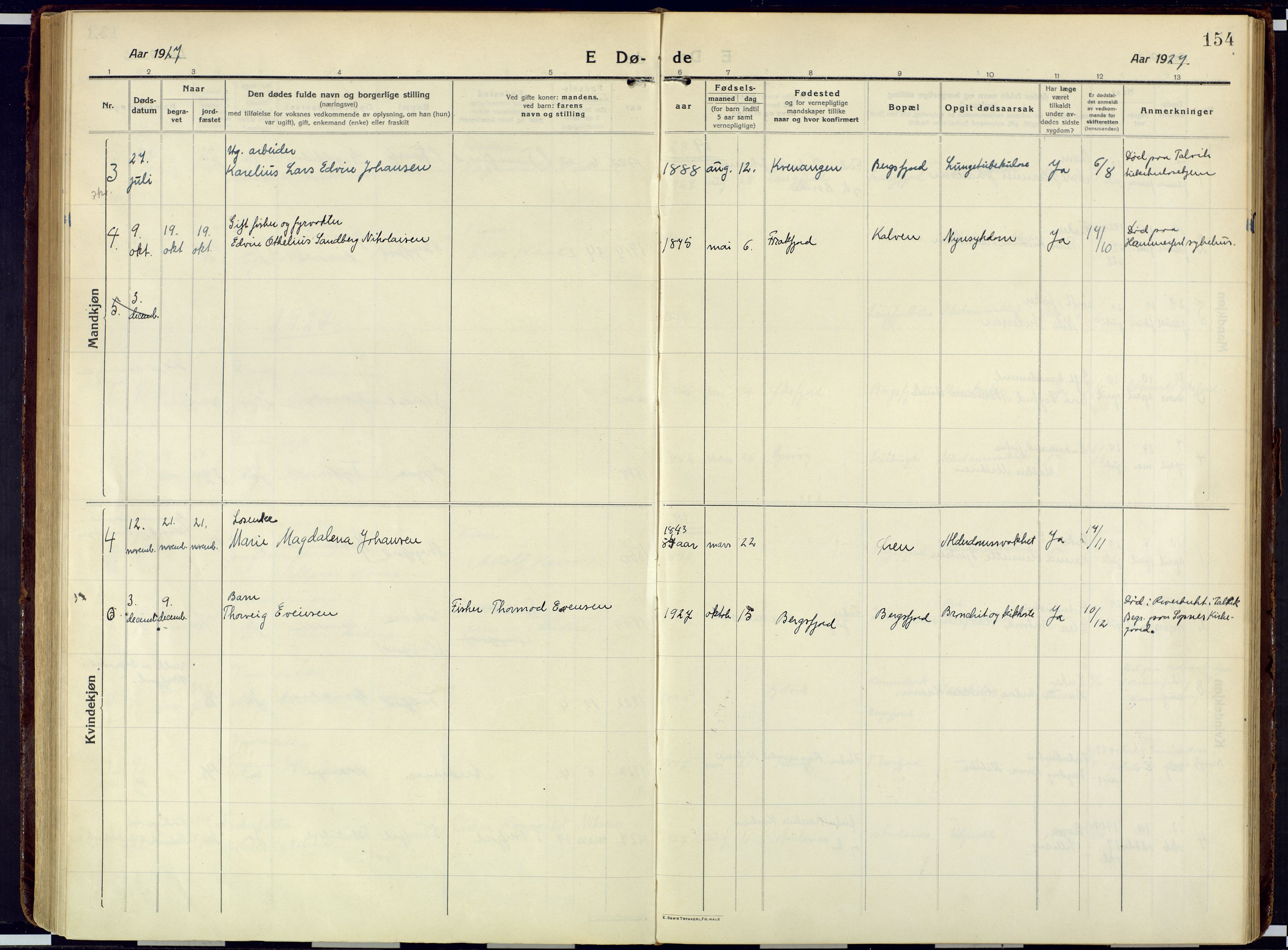 Loppa sokneprestkontor, SATØ/S-1339/H/Ha/L0013kirke: Parish register (official) no. 13, 1920-1932, p. 154