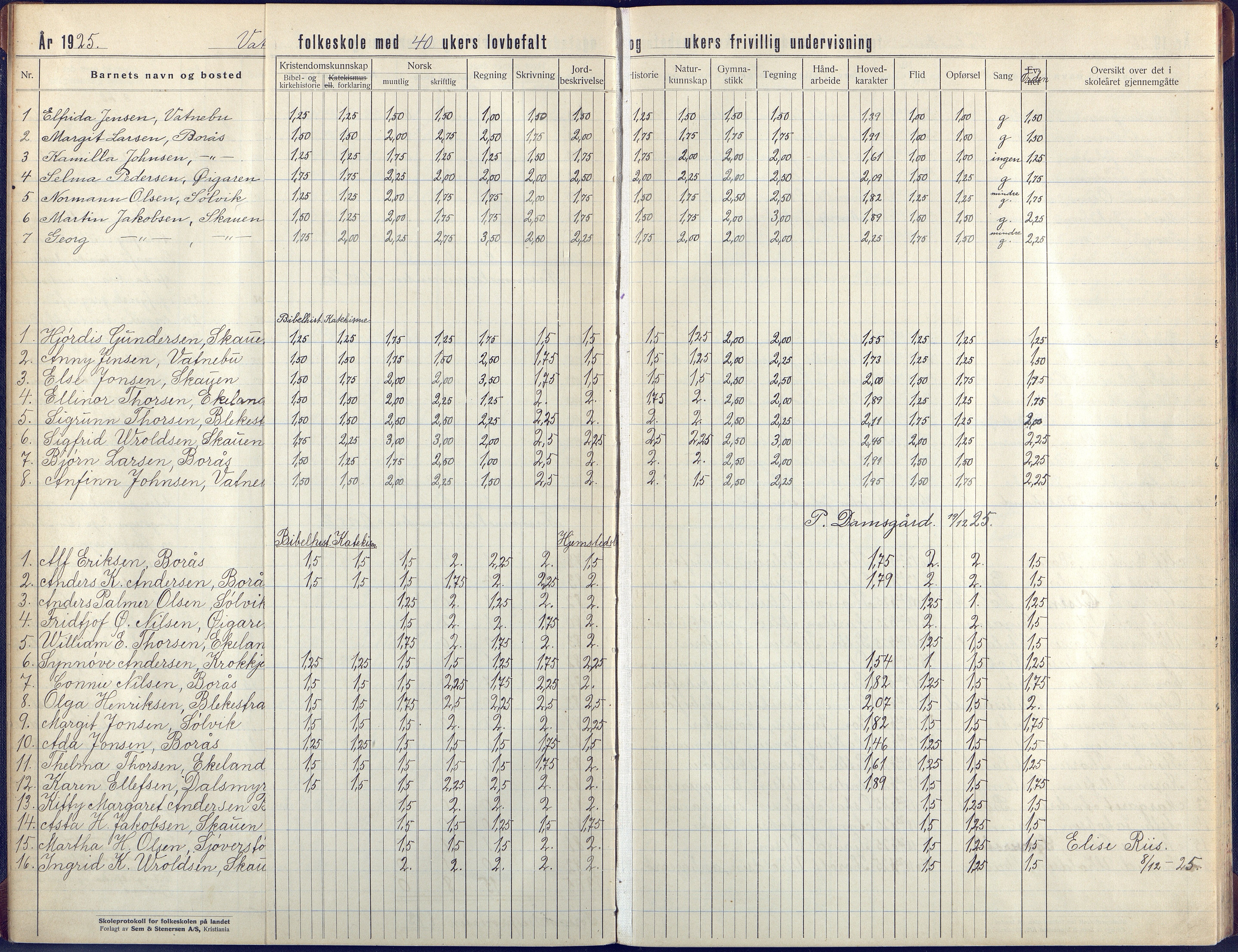 Flosta kommune, Vatnebu skole, AAKS/KA0916-550d/F3/L0004: Skoleprotokoll, 1924-1931