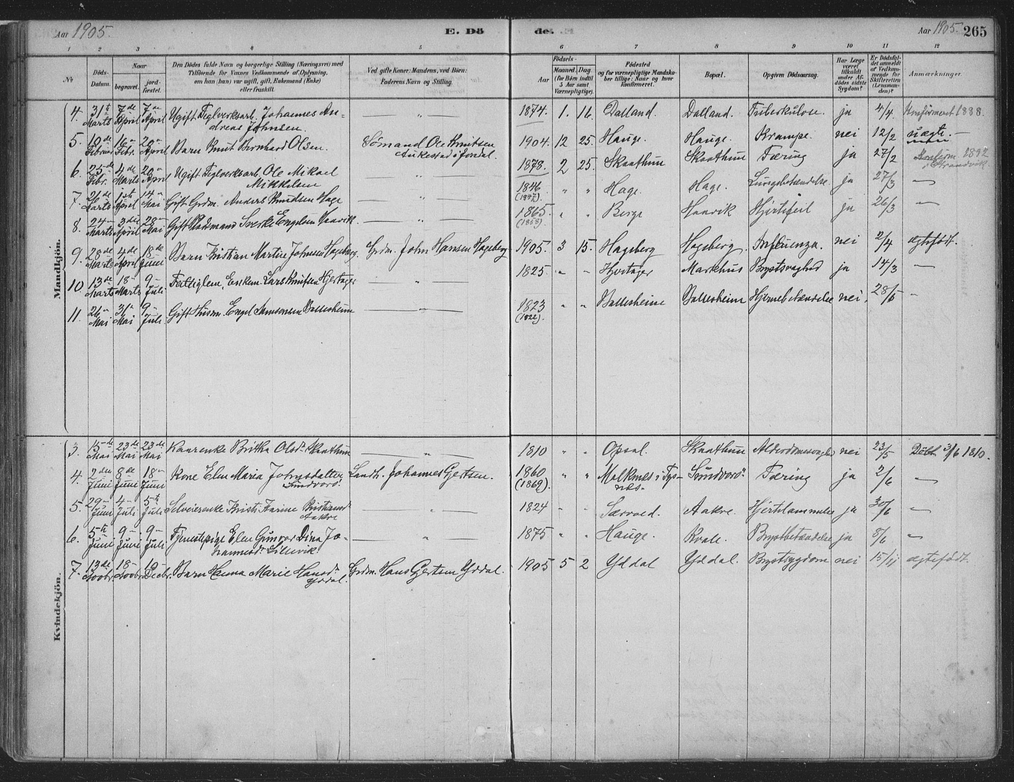 Fusa sokneprestembete, SAB/A-75401/H/Haa: Parish register (official) no. D 1, 1880-1938, p. 265