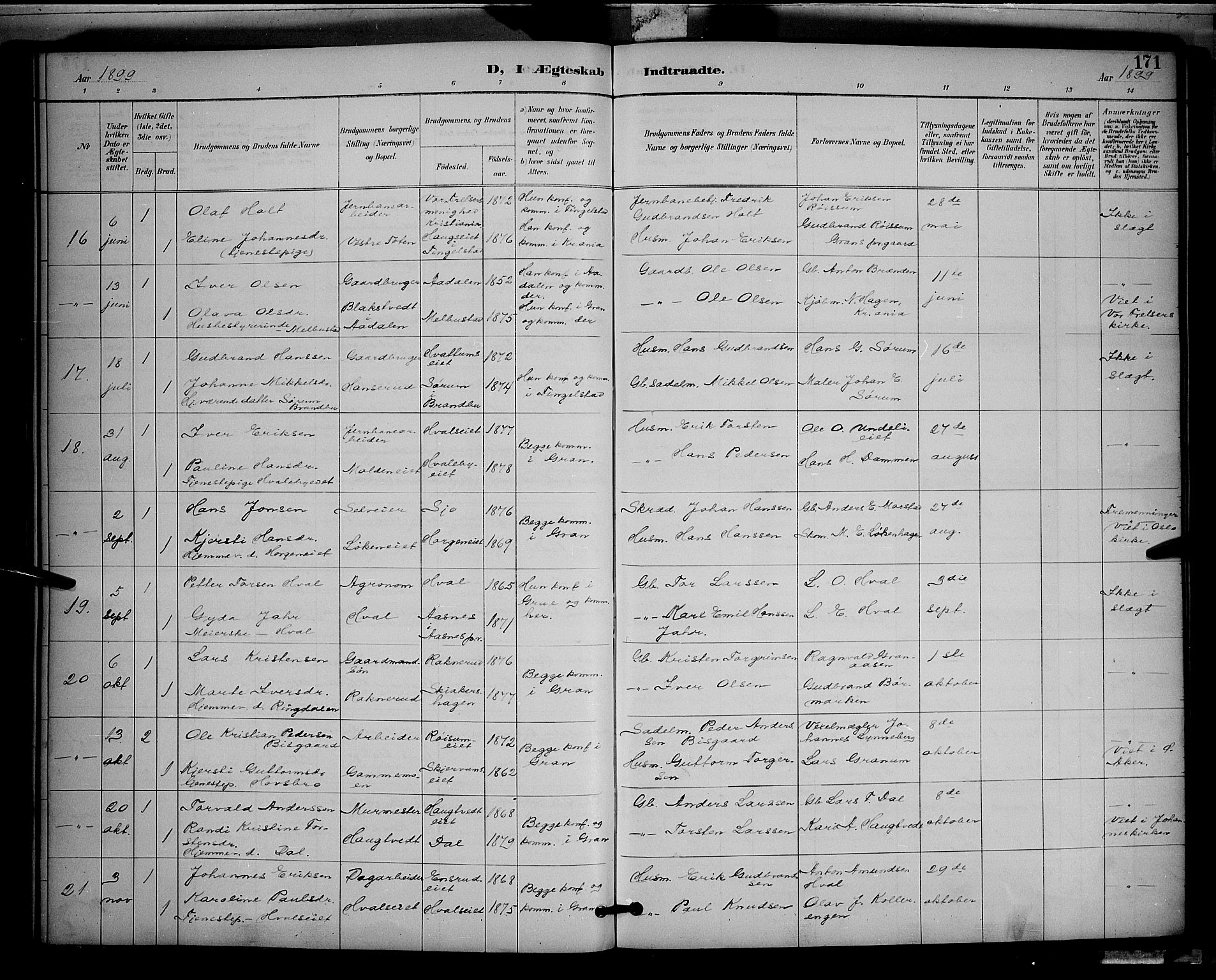 Gran prestekontor, AV/SAH-PREST-112/H/Ha/Hab/L0005: Parish register (copy) no. 5, 1892-1900, p. 171