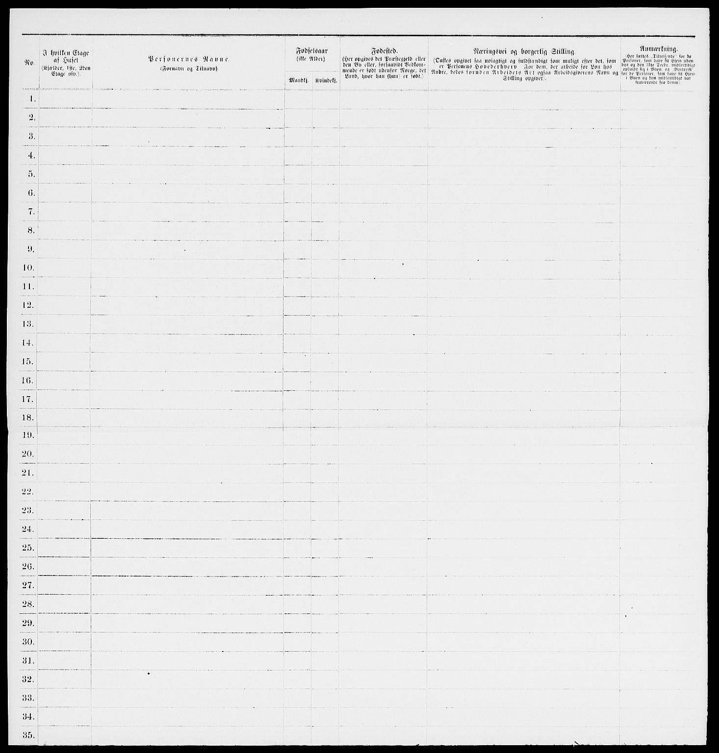 RA, 1885 census for 0104 Moss, 1885, p. 719