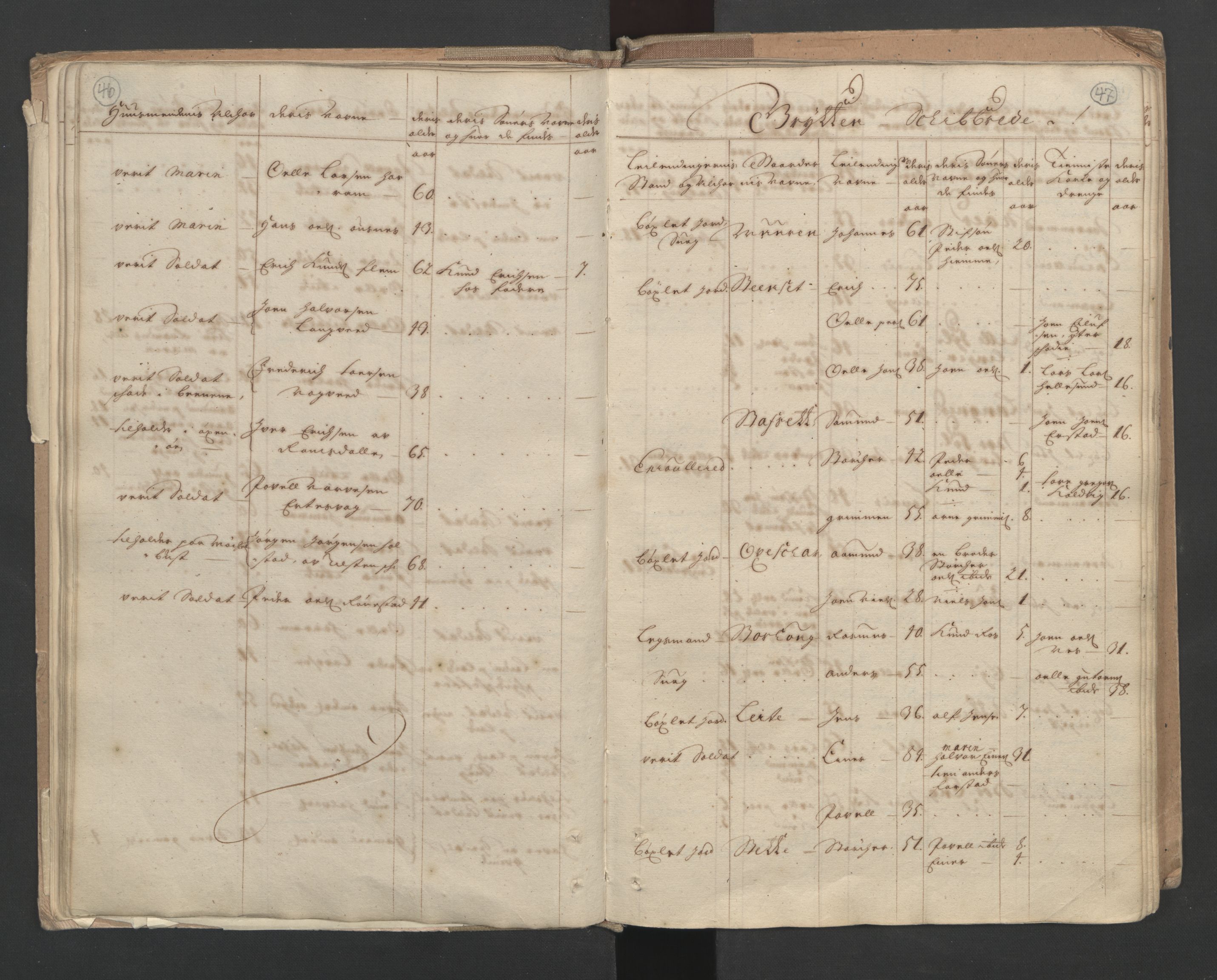 RA, Census (manntall) 1701, no. 10: Sunnmøre fogderi, 1701, p. 46-47