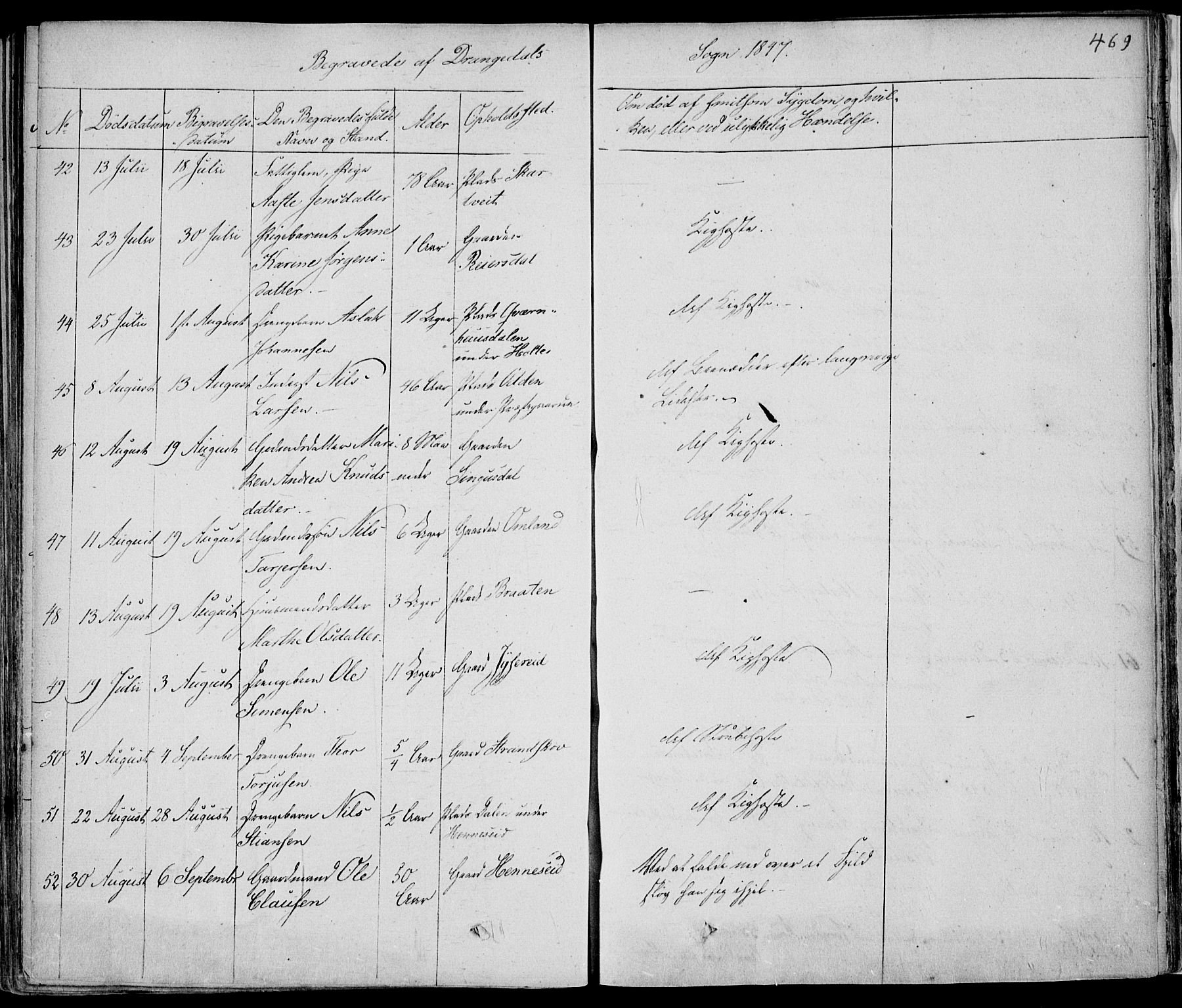 Drangedal kirkebøker, AV/SAKO-A-258/F/Fa/L0007a: Parish register (official) no. 7a, 1837-1856, p. 469