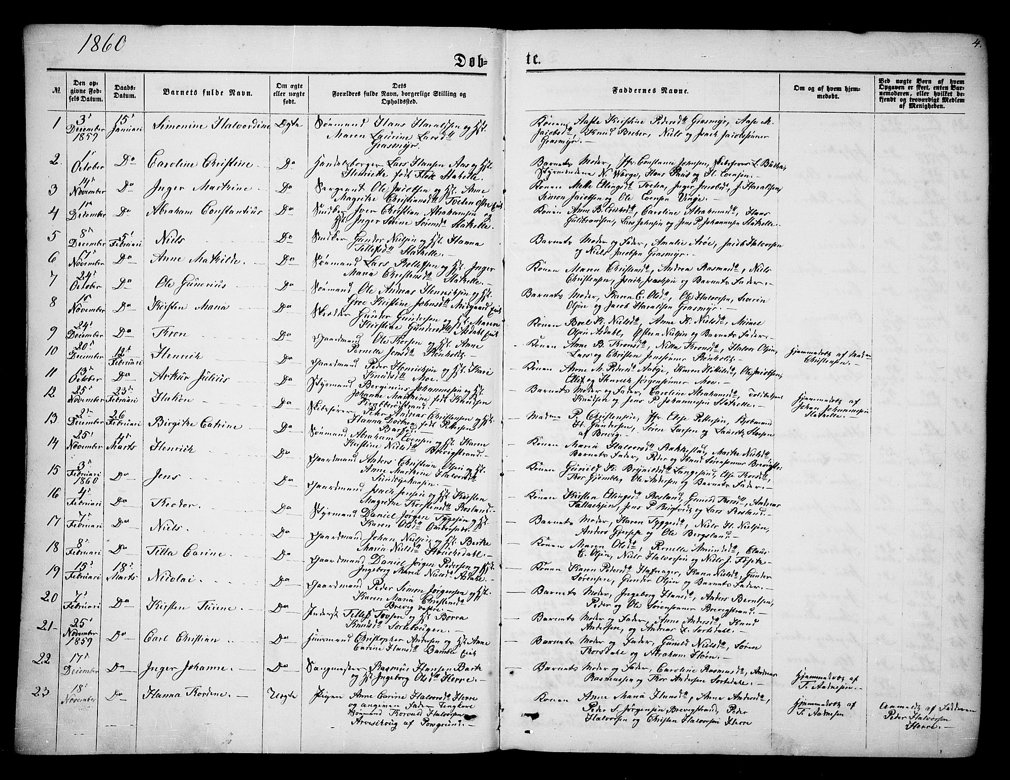 Bamble kirkebøker, AV/SAKO-A-253/G/Ga/L0006: Parish register (copy) no. I 6, 1860-1876, p. 4